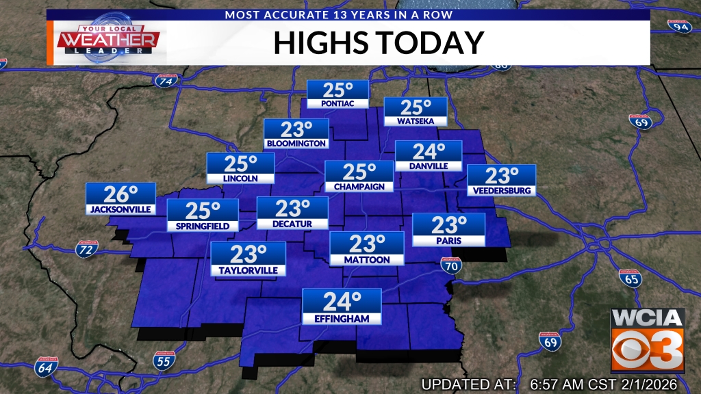 Highs today hit the mid 20s.... - Meteorologist Jacob Dickey | Facebook
