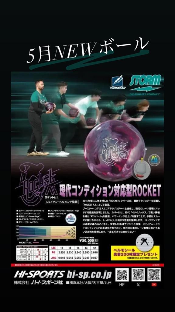 2015年に多くのボウラーから愛された「ROCKET」シリーズが、更なる進化