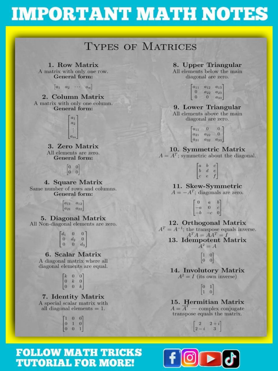 Types of Matrices Math Notes - Math Tricks Tutorial | Facebook