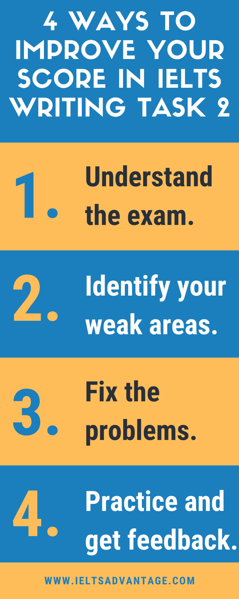 IELTS Advantage - 4 Ways to Improve your Score in IELTS... | Facebook