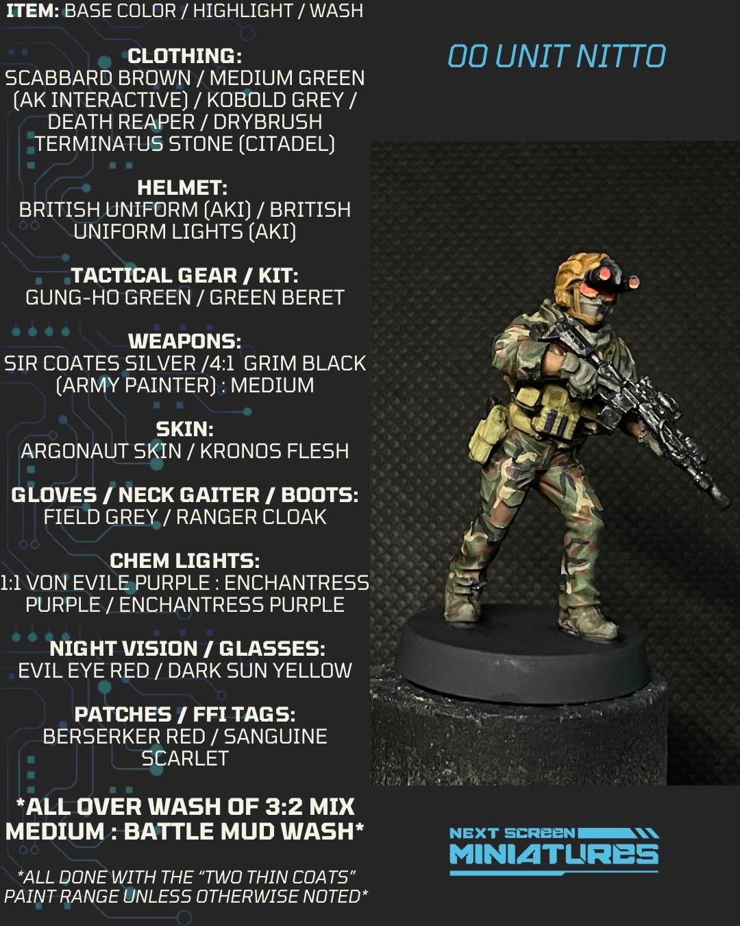 Black Powder | Red Earth - Hypernotes Scorch is here. Link in the bio ...