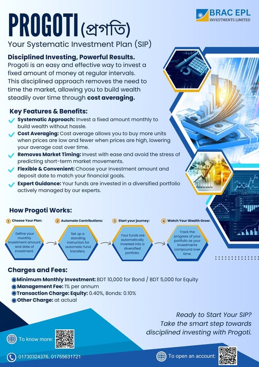 Unlock the Power of... - BRAC EPL Investments Limited | Facebook