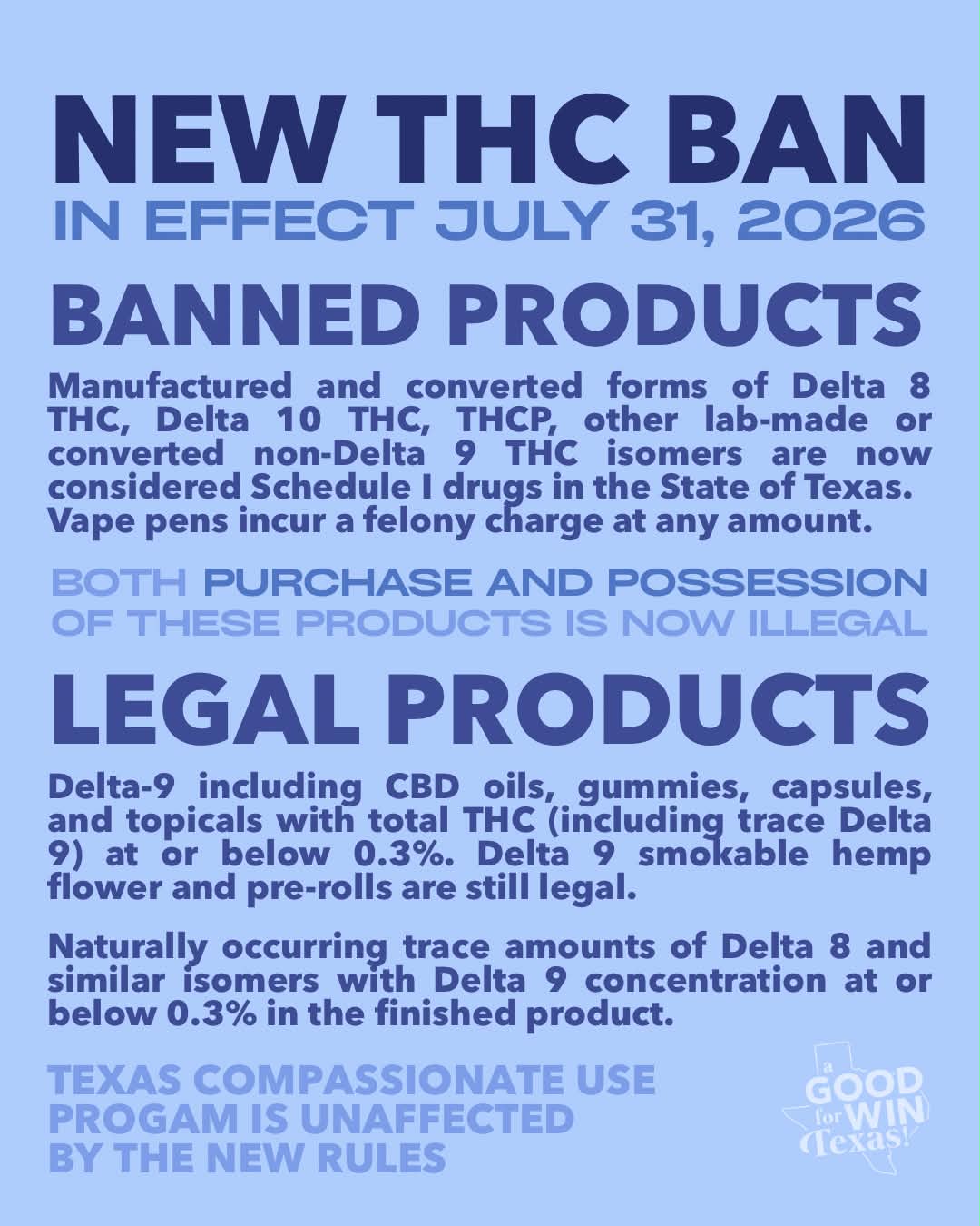 lost thc vape thc $60.00 instructions Starting today, July 31, 2026, purchase and possession of *other than Delta 9* is now a state jail felony in Texas. All pens are still illegal, with a felony charge Flavors:Oolong Ice Tea 3% cbd device Binoid Premium Active Flowers