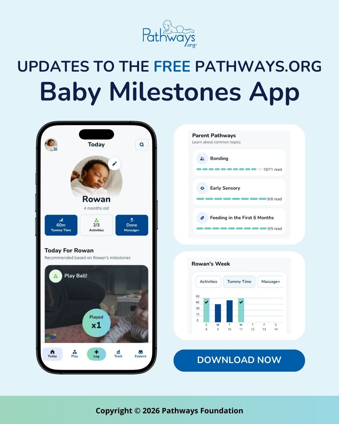 Pathways.org - As much as we wish baby could always be... | Facebook