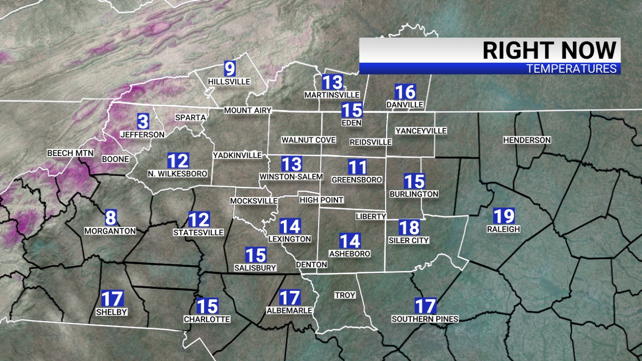 Van - Rise and shine! Here are your 6 a.m. temperatures from the FOX8 ...