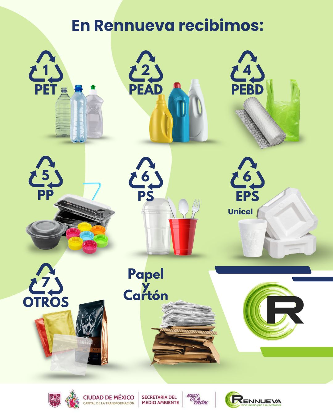 Reciclatrón - Reciclatrón added a new photo.