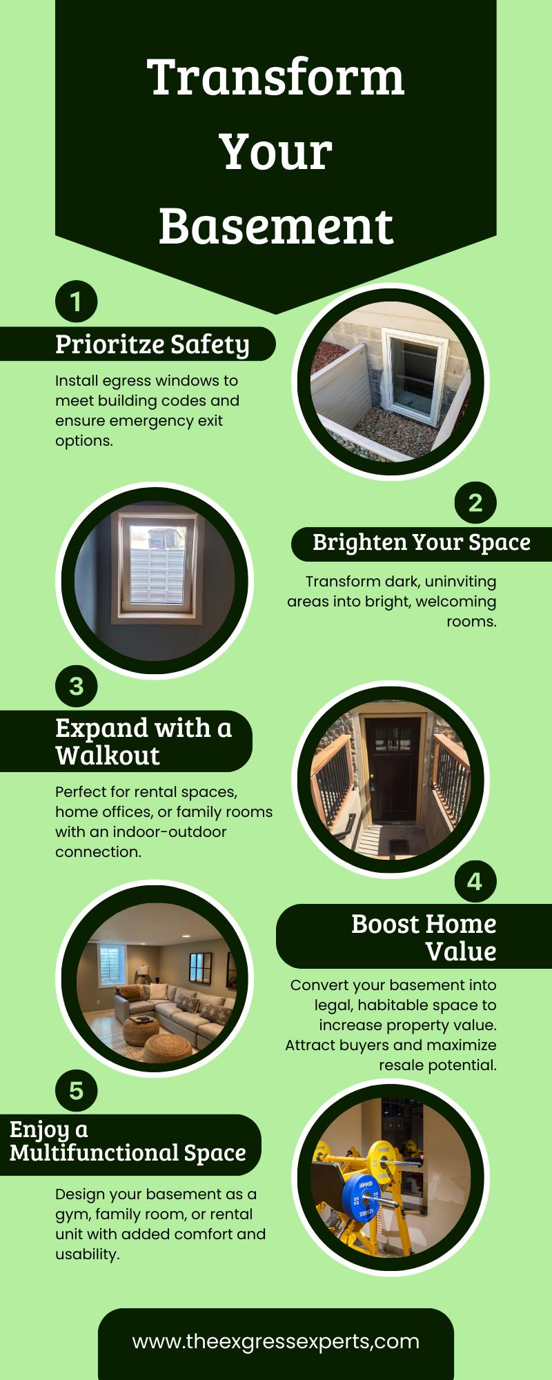 The Egress - ️ Your Egress Window Checklist! Meets code requirements ...