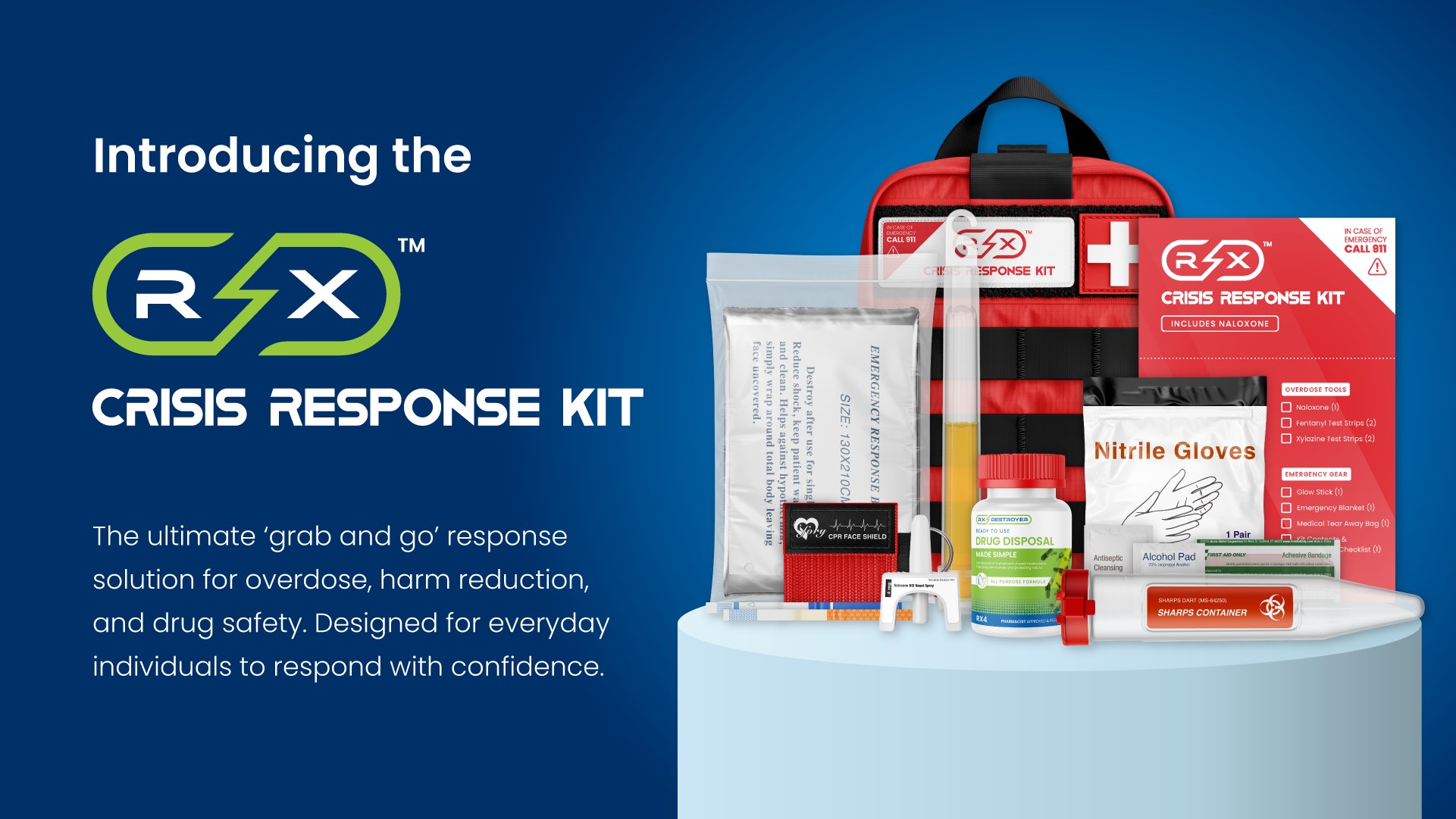 Rx - Meet your new prevention powerhouse: the Crisis Response Kit ...