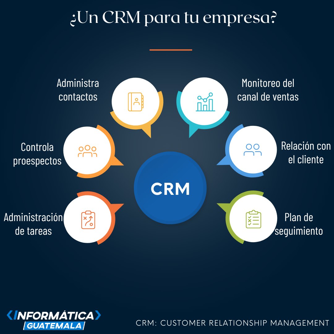 Informática - 🚀 Optimiza la gestión de tu empresa con un CRM. 📊 Con ...