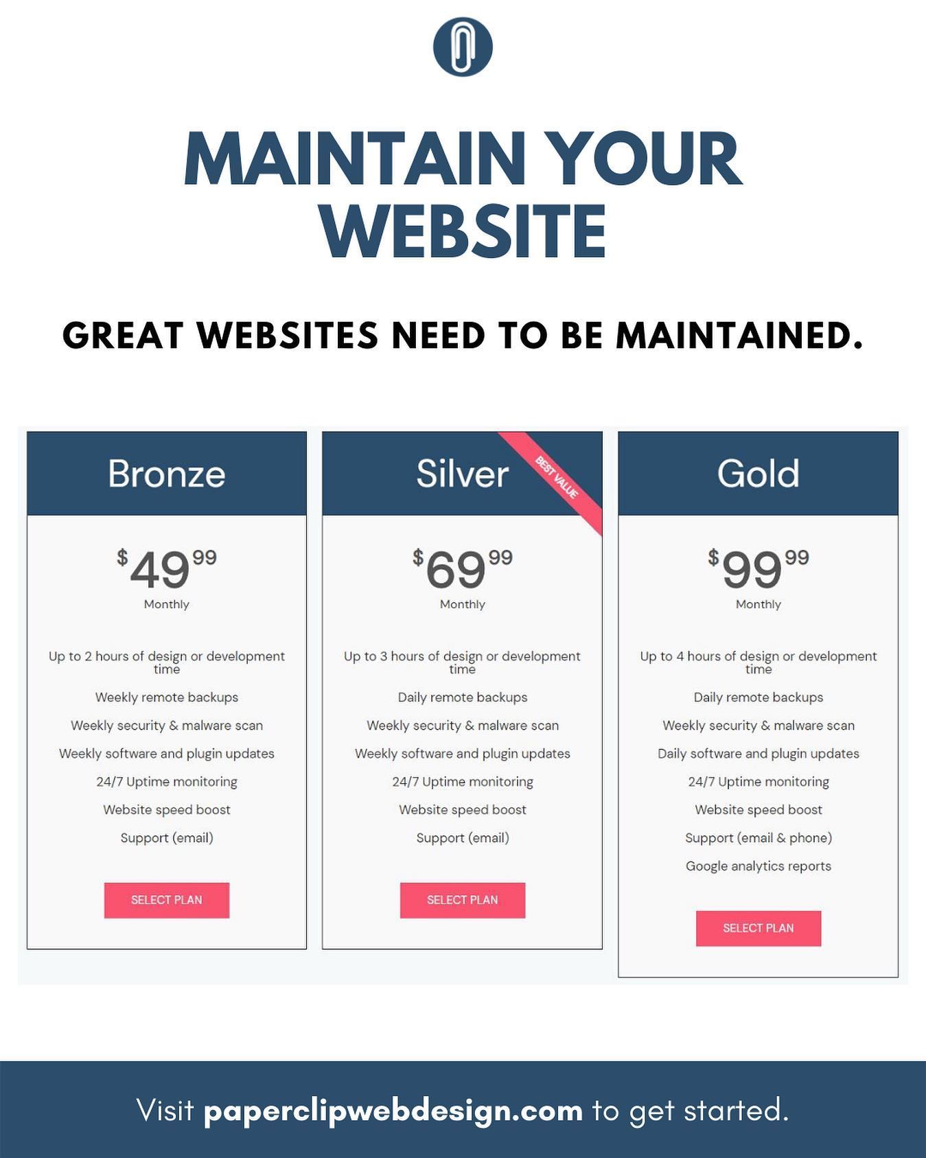 Paperclip Web Design - The average Internet user spends 6.5 hours ...