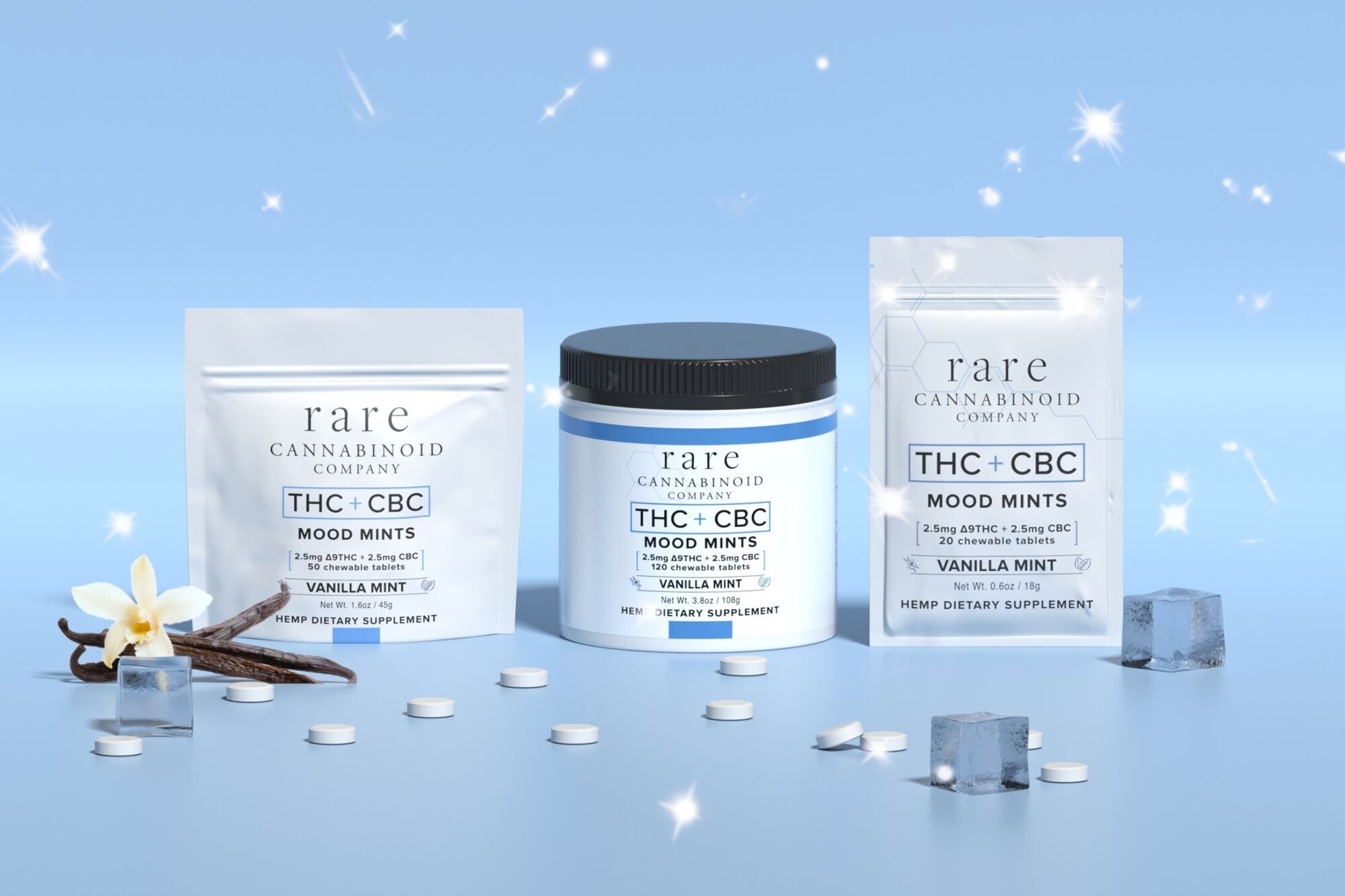 Rare - Meet the Mint That Brightens Every Gathering 🍃🌟 They're discreet ...