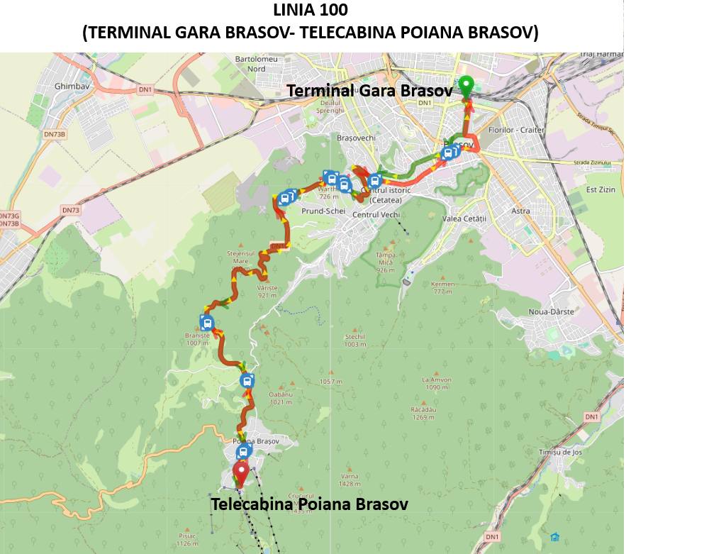 INFO Poiana Brasov added a new photo. - INFO Poiana Brasov