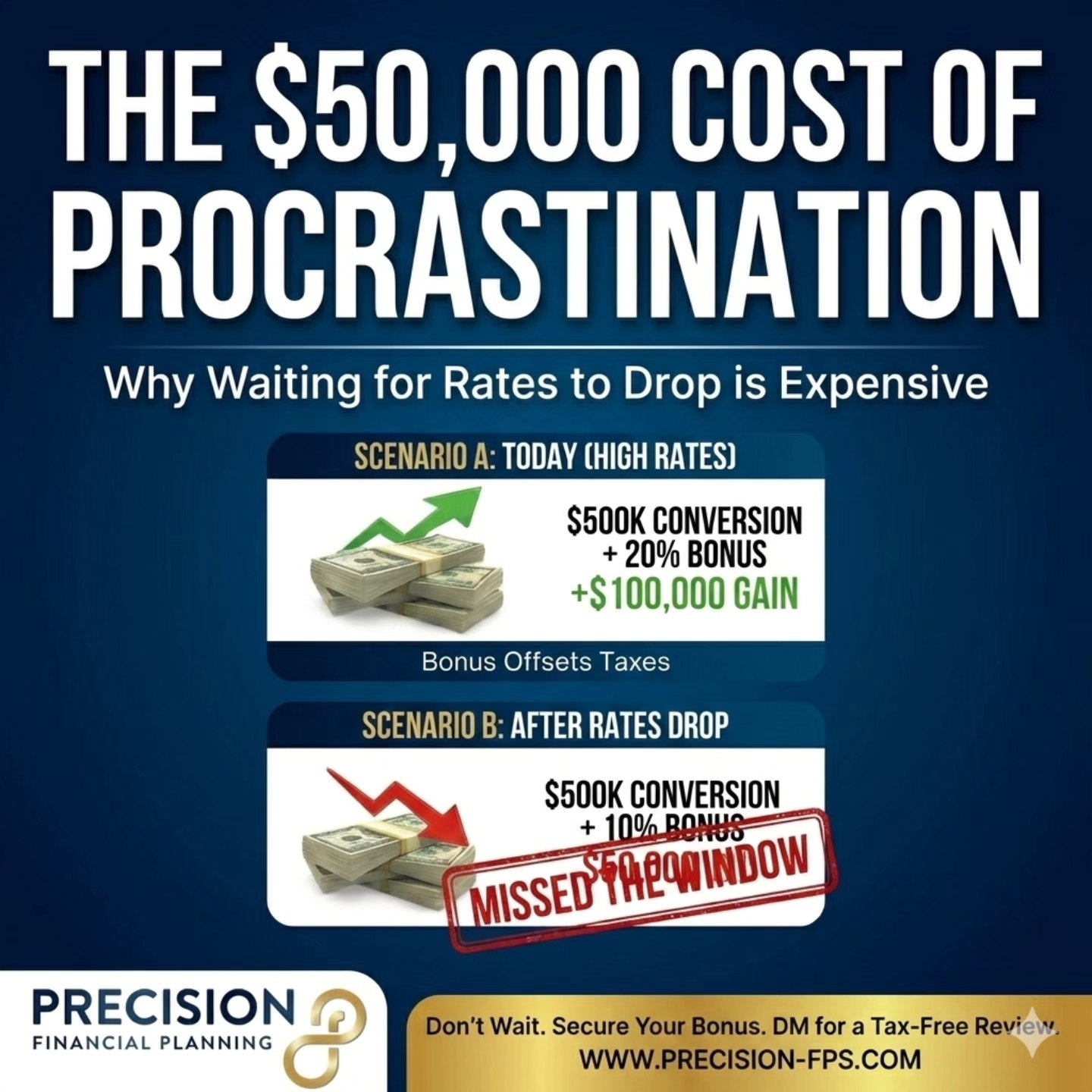 Precision Financial Planning Services | Houston TX