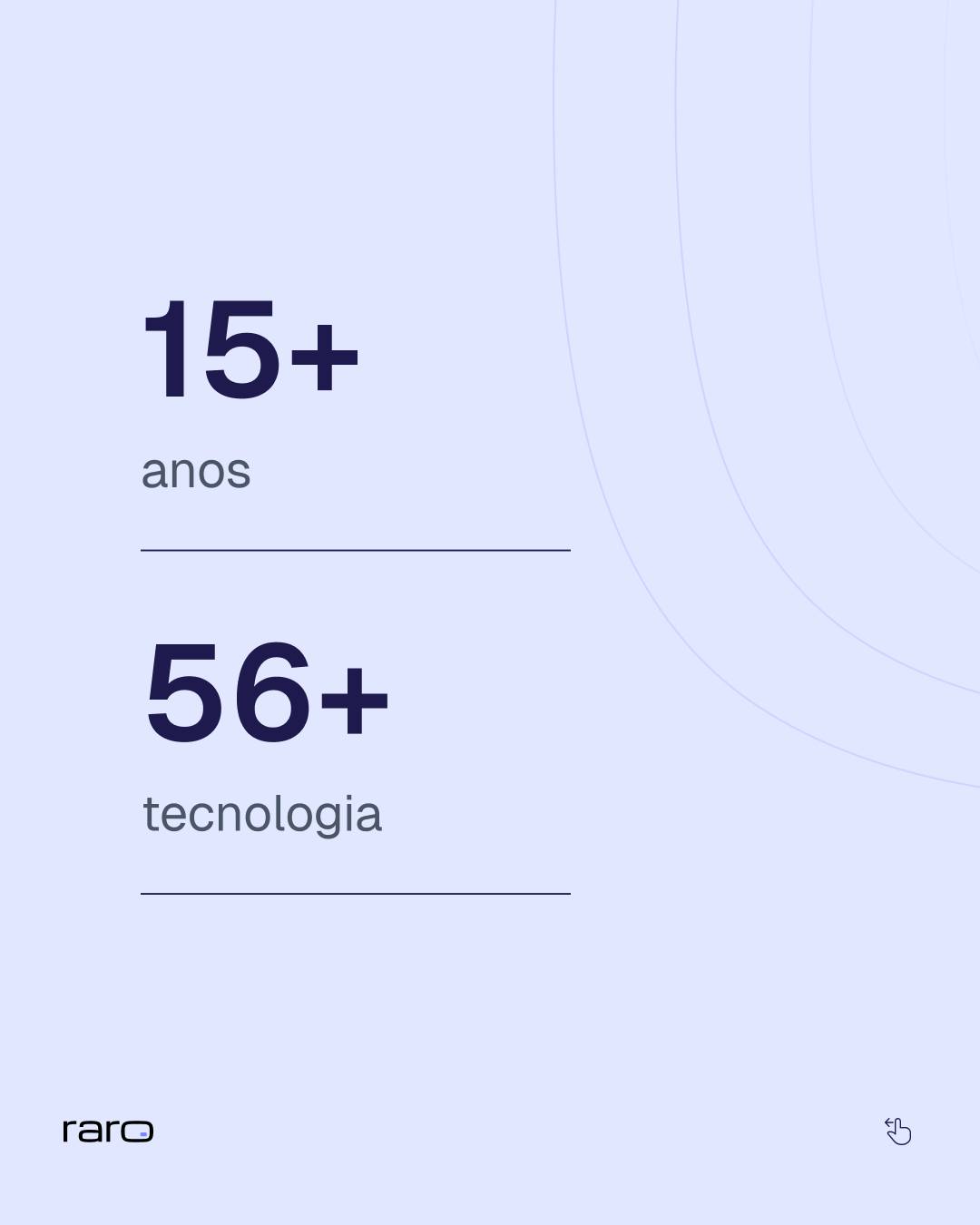 Raro - Você sabe qual o animal que aparece na logo do navegador de ...