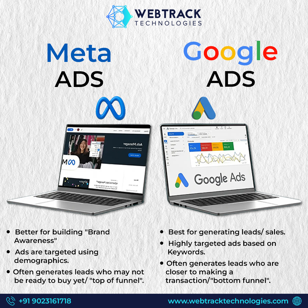 🚀 Meta Ads vs Google Ads: Which is... - Webtrack Technologies | Facebook