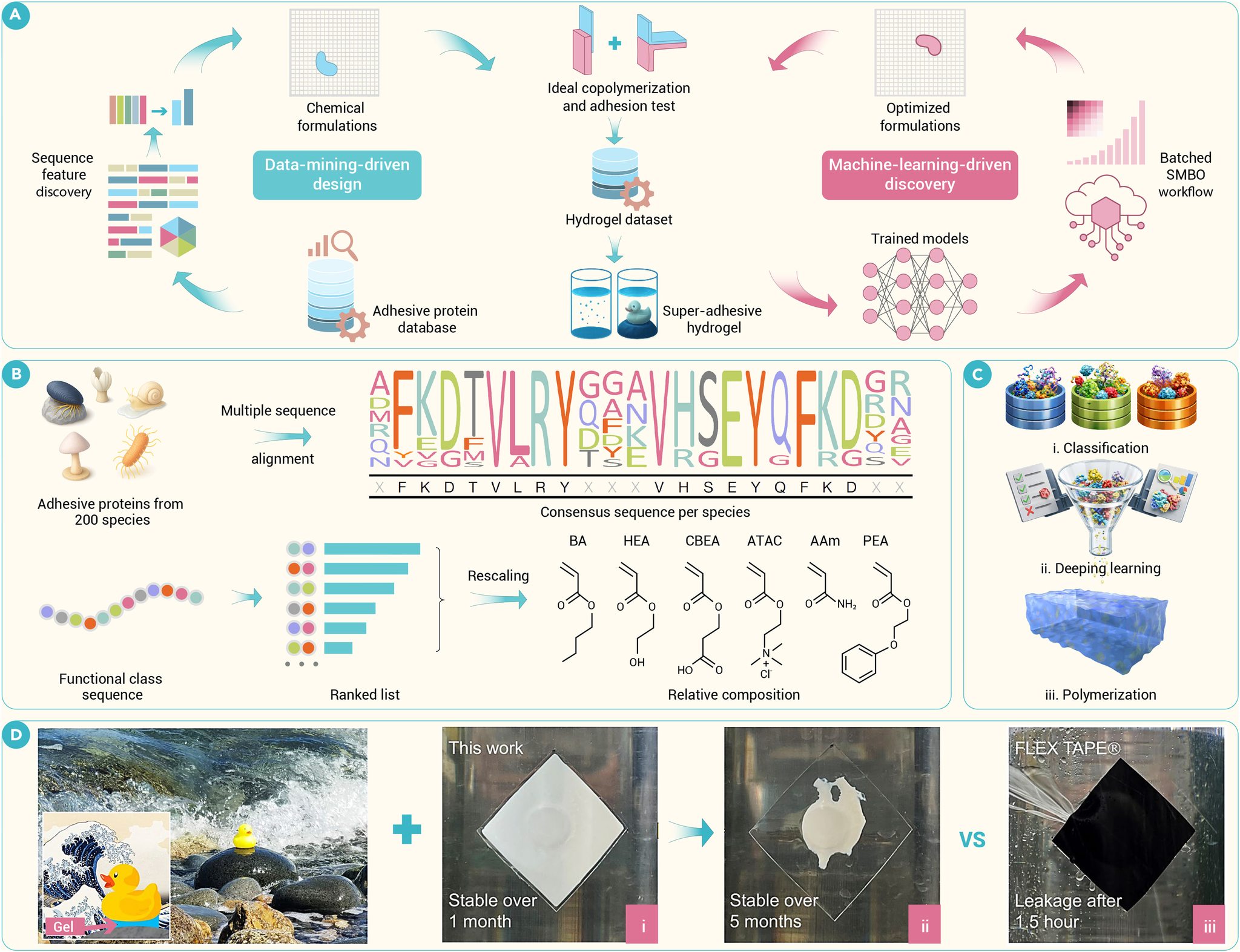New in The... - The Innovation: a Cell Press partner journal | Facebook
