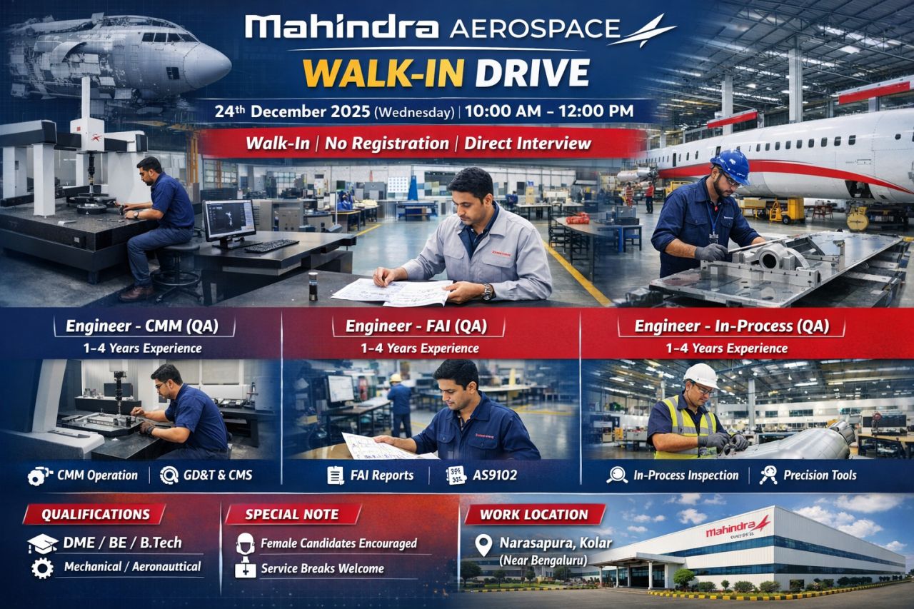 Constructionplacements - KINTECH-ESS Walk-in Drive on 26th and 27th Dec ...