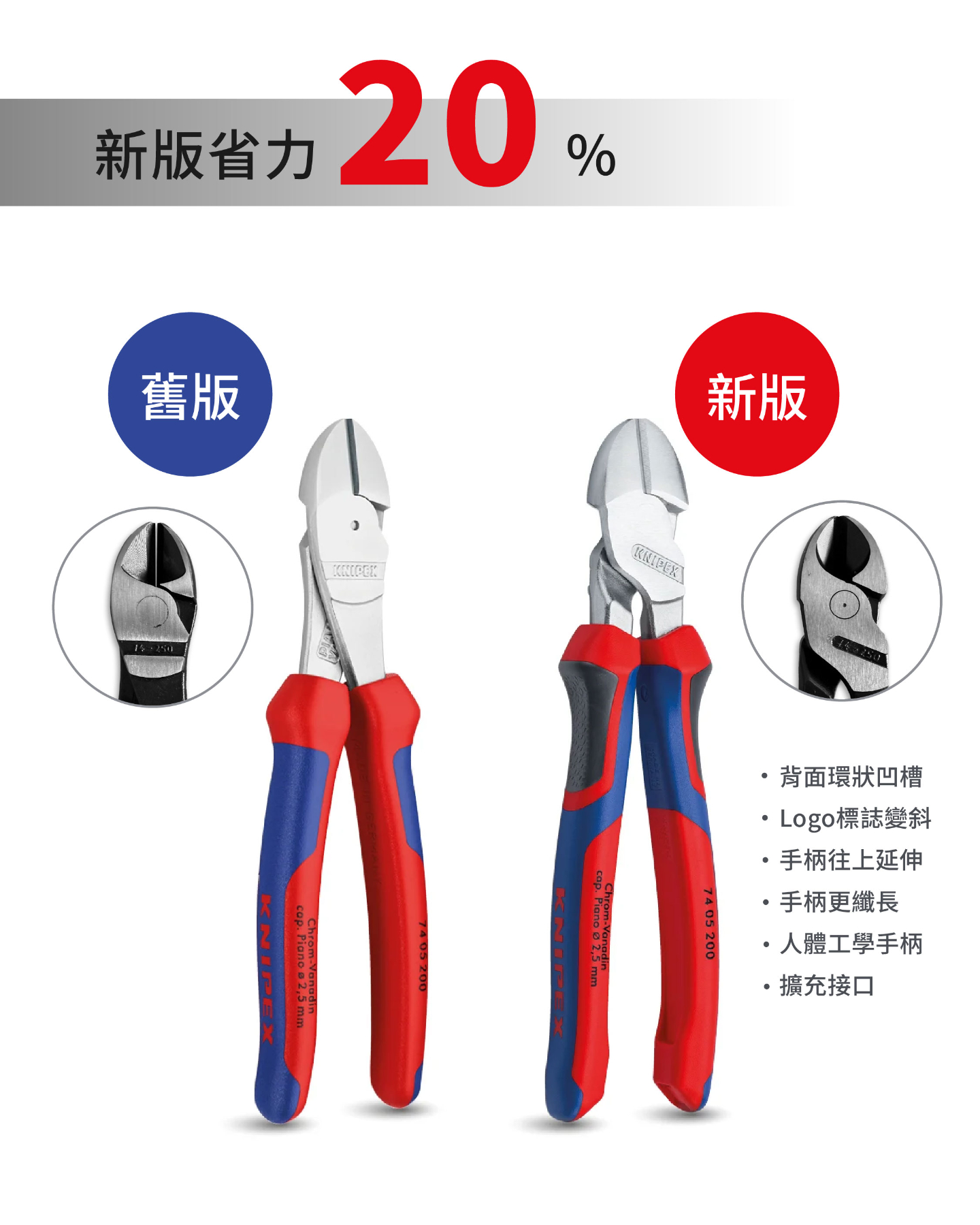 新版74 200 尺寸系列跟舊版到底差在哪？ 乍看之下，好像差不多👀 但