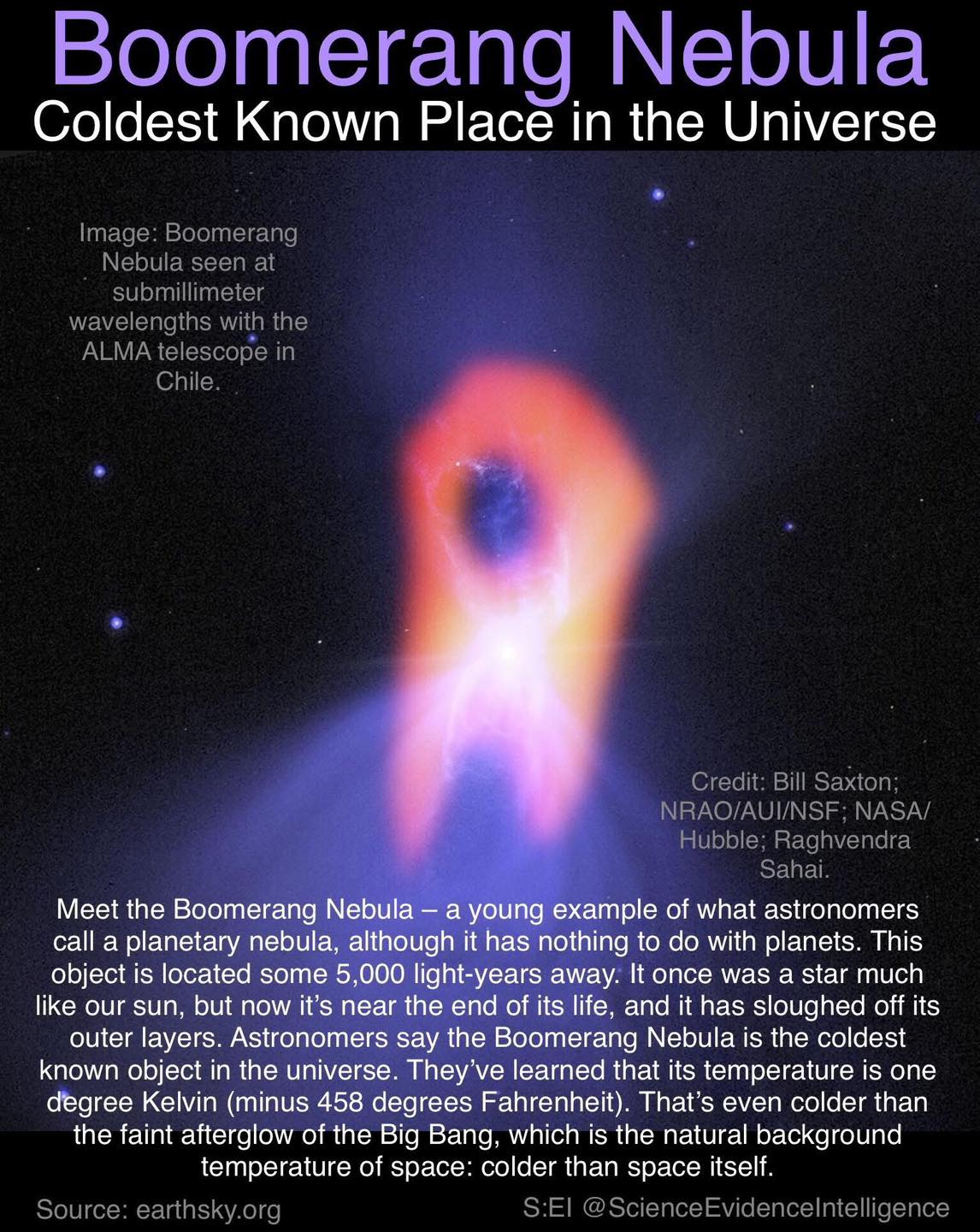 Science: - The coldest known place in the universe: ‘Astronomers say ...
