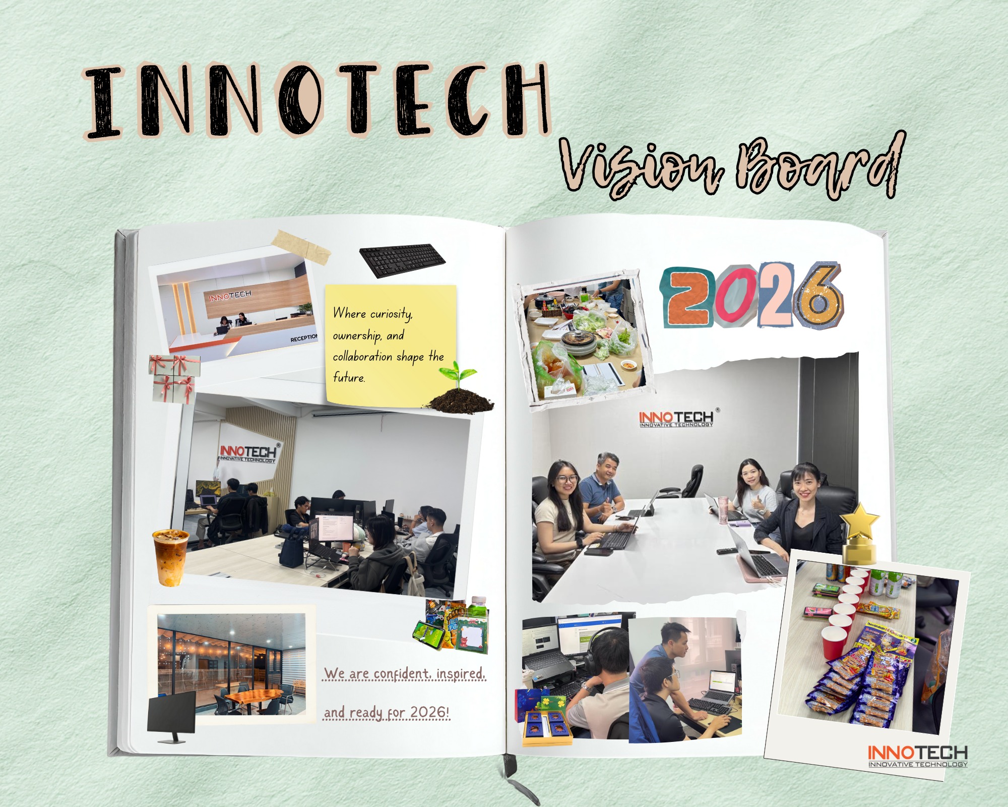 Innotech - ⭐ Innotech Vision Board 2026 ⭐ Every photo tells a story ...