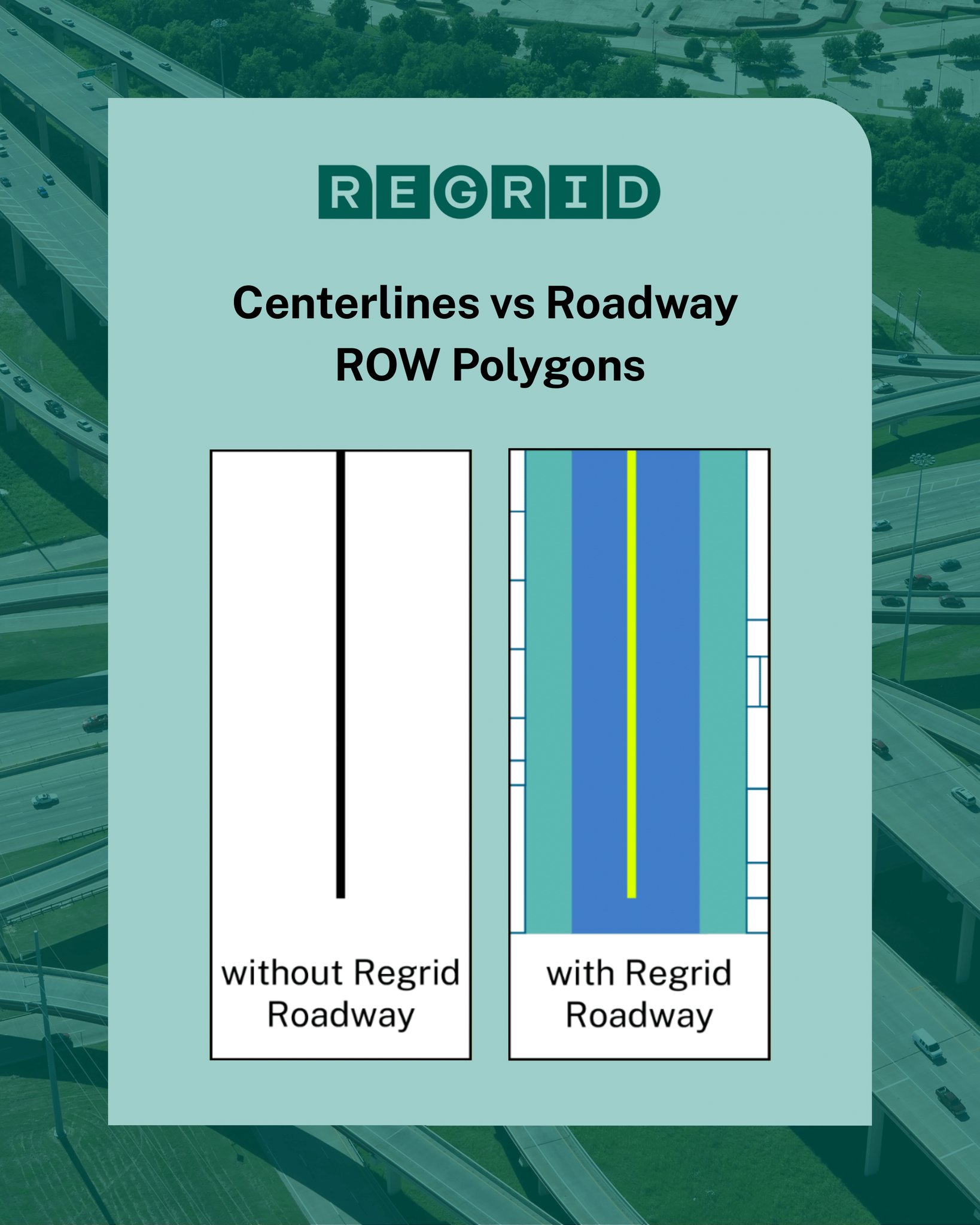 Regrid - Roads aren’t just lines on a map. They occupy land. i.e. lanes ...