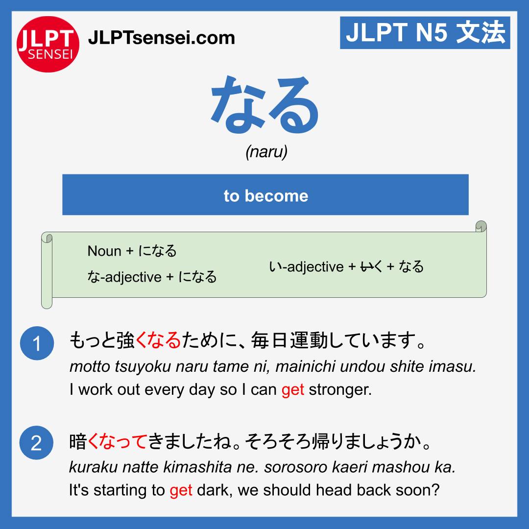 JLPT Sensei - JLPT N5 Grammar List Flashcards #jlpt... | Facebook