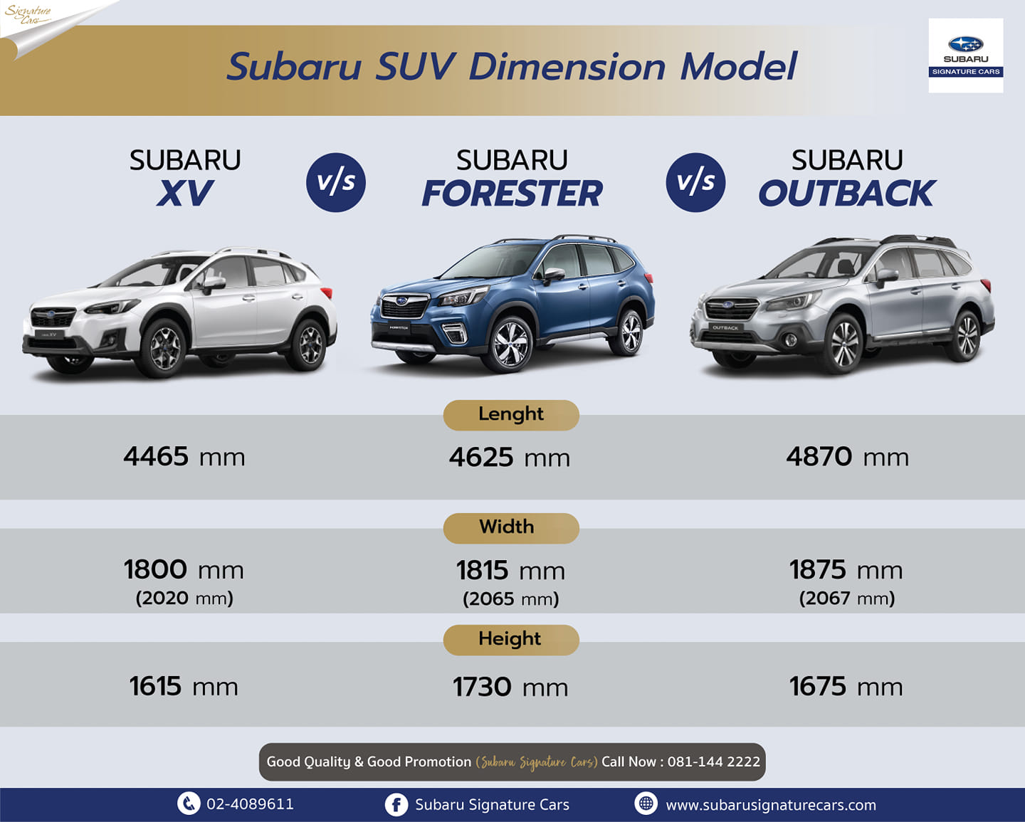 SUBARU SUV Dimension... - Subaru Talingchan - ซูบารุ ตลิ่งชัน | Facebook