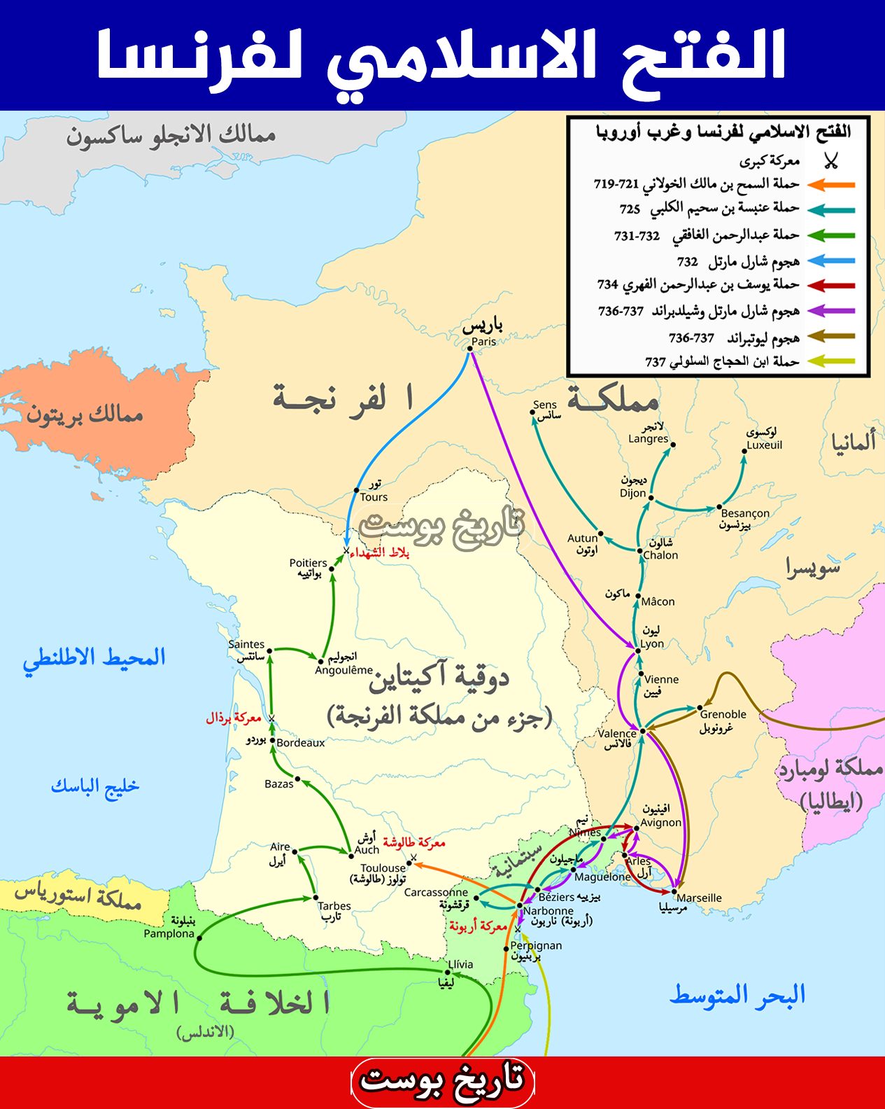 tarih