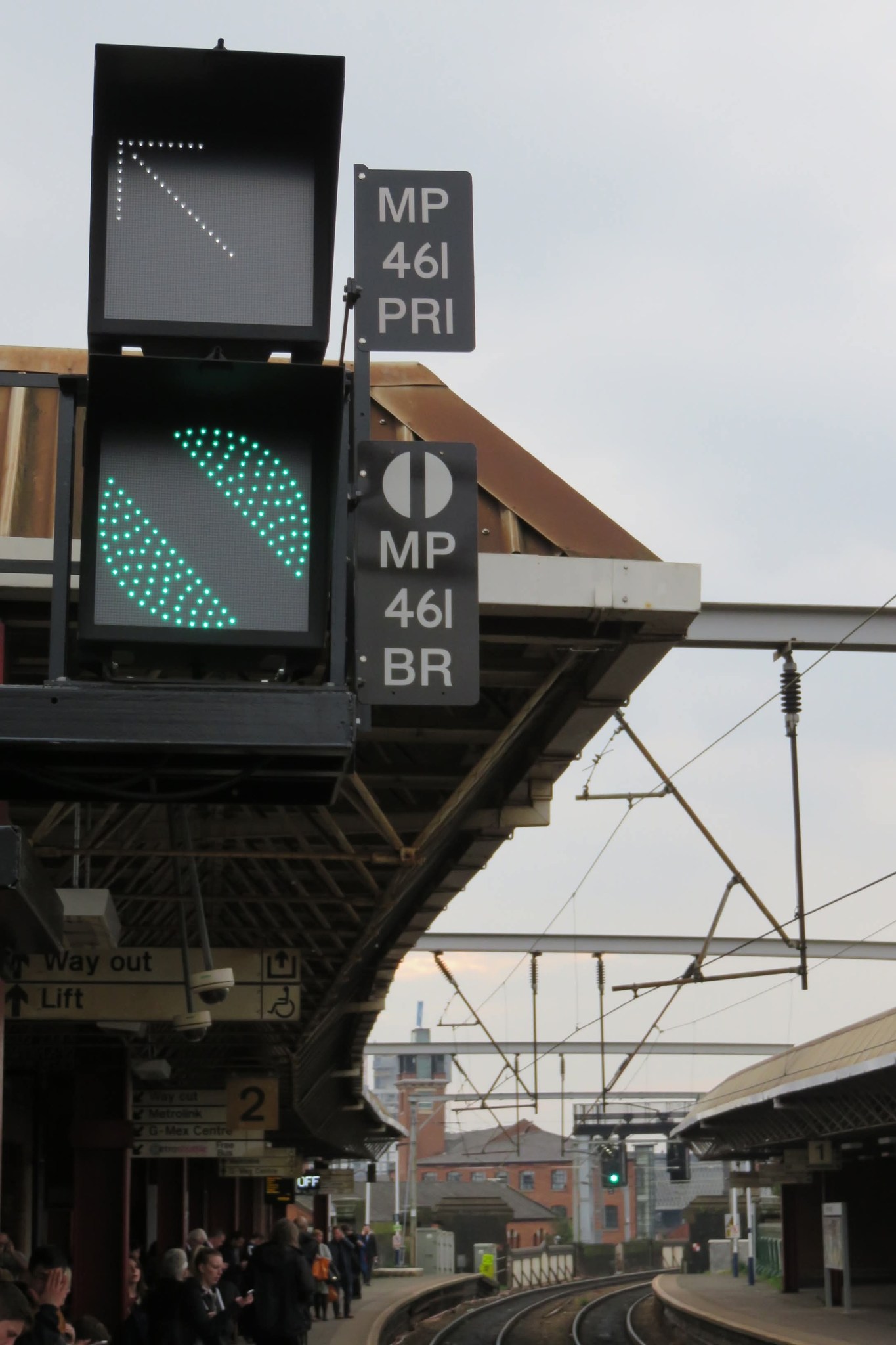 The PRI and banner repeater for signal... - Signal of the Day | Facebook