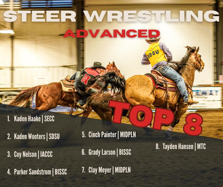 ISU Rodeo Club - ISU Rodeo Club added a new photo.