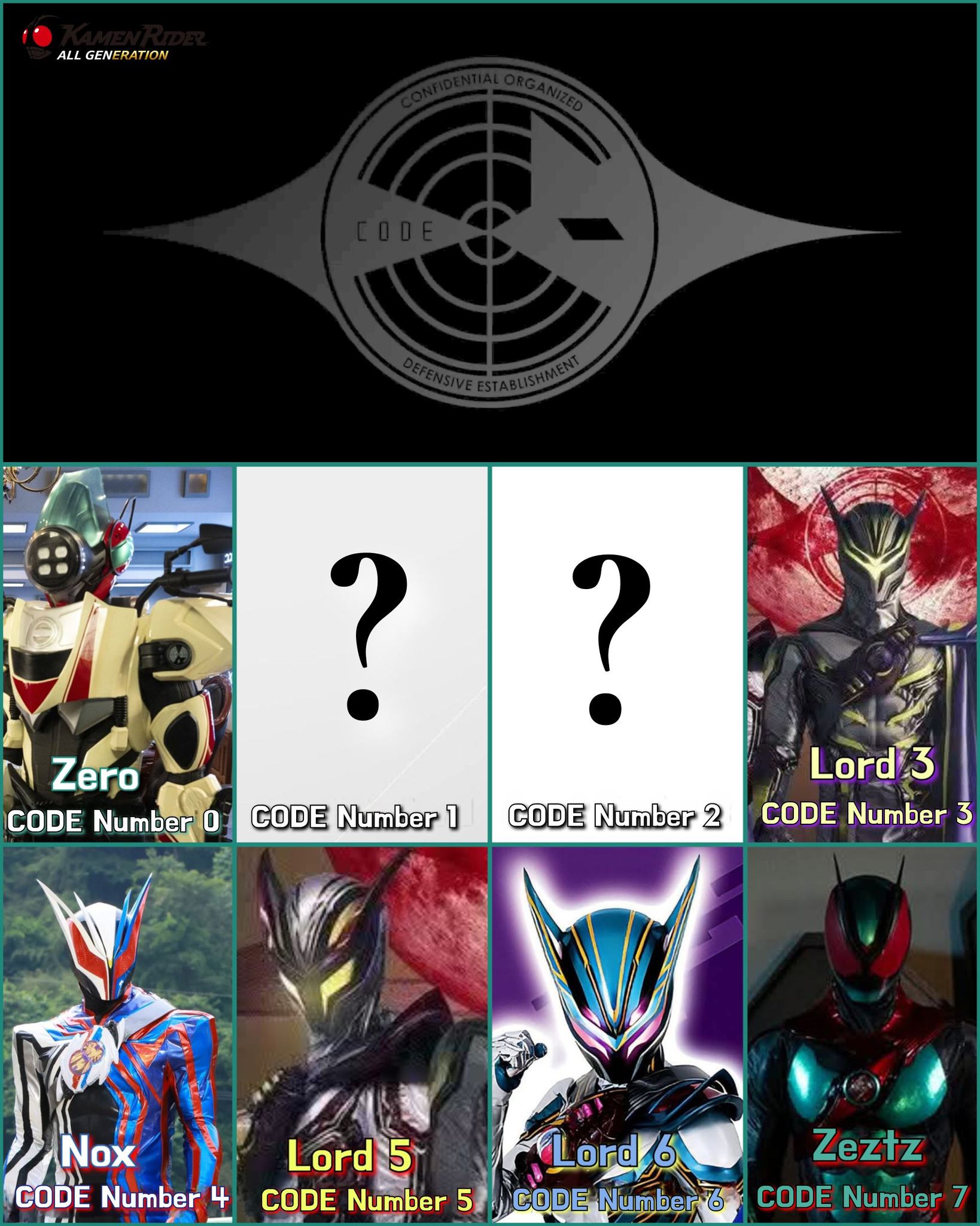CODE Agent: • Zero : CODE... - Kamen Rider All Generation | Facebook