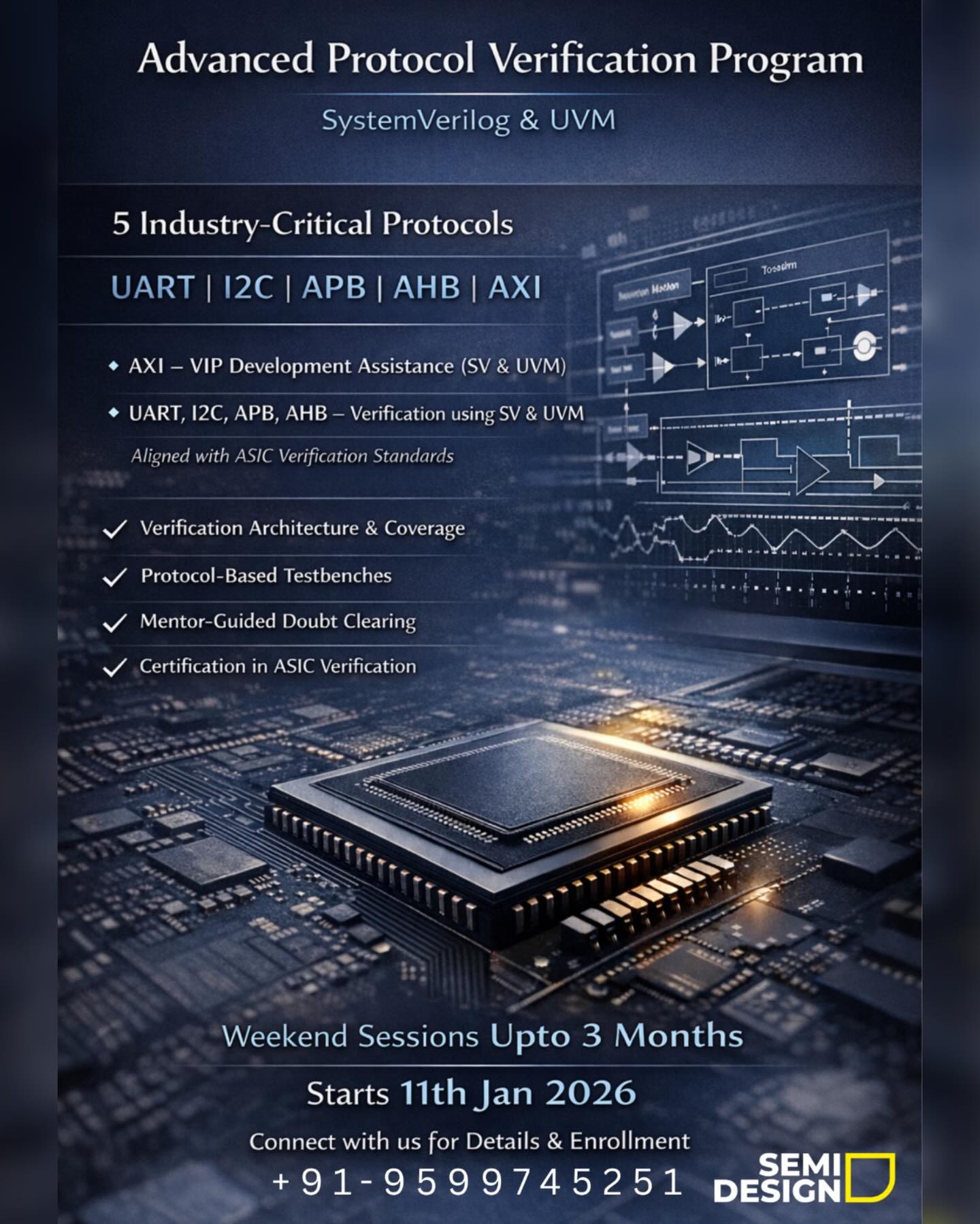 Semi - 🚀 Advanced Protocol Verification Program SystemVerilog & UVM ...