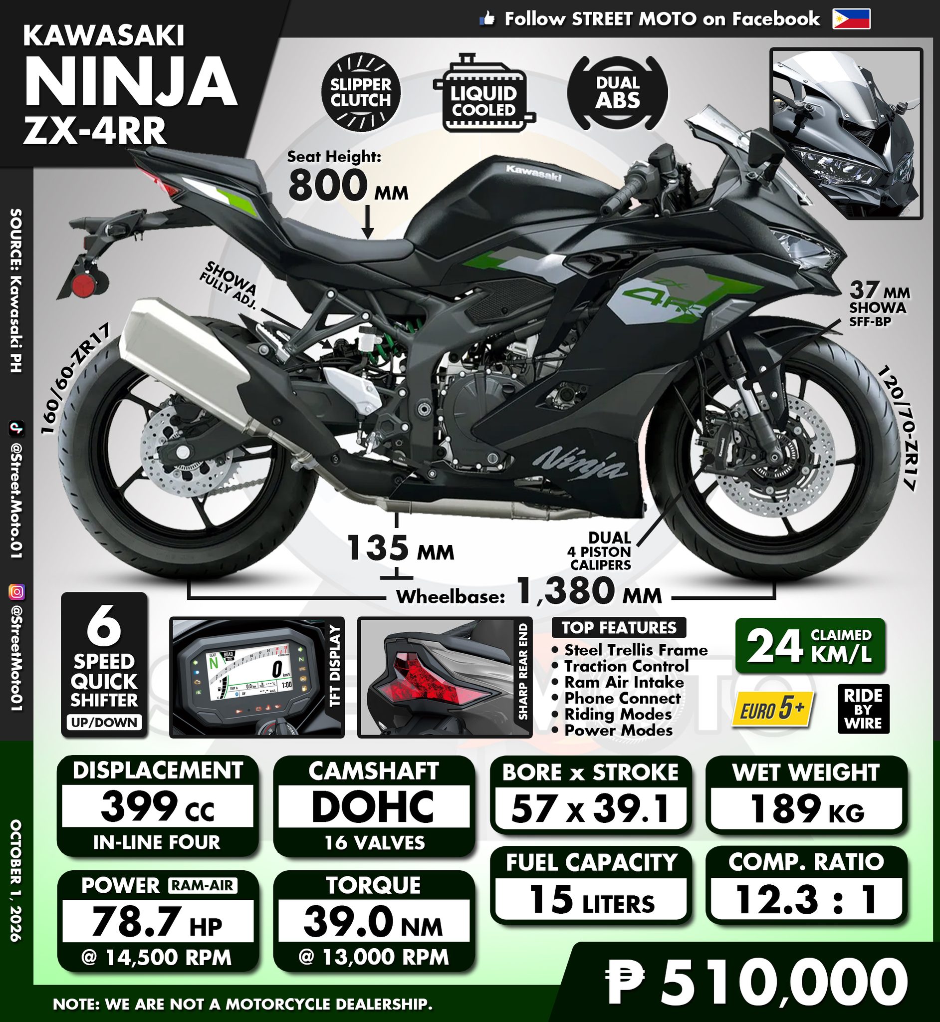2027 Kawasaki Ninja ZX-4RR #kawasakininja #ninjazx4rr #zx4rr