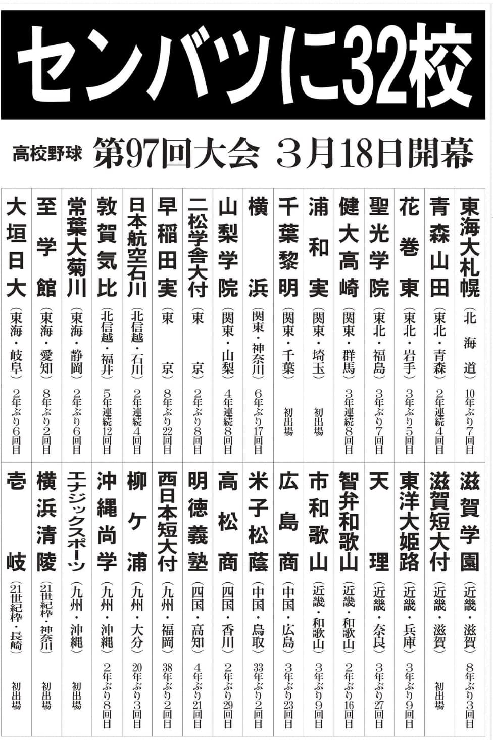 公の場での発言・インタビュー報道記録