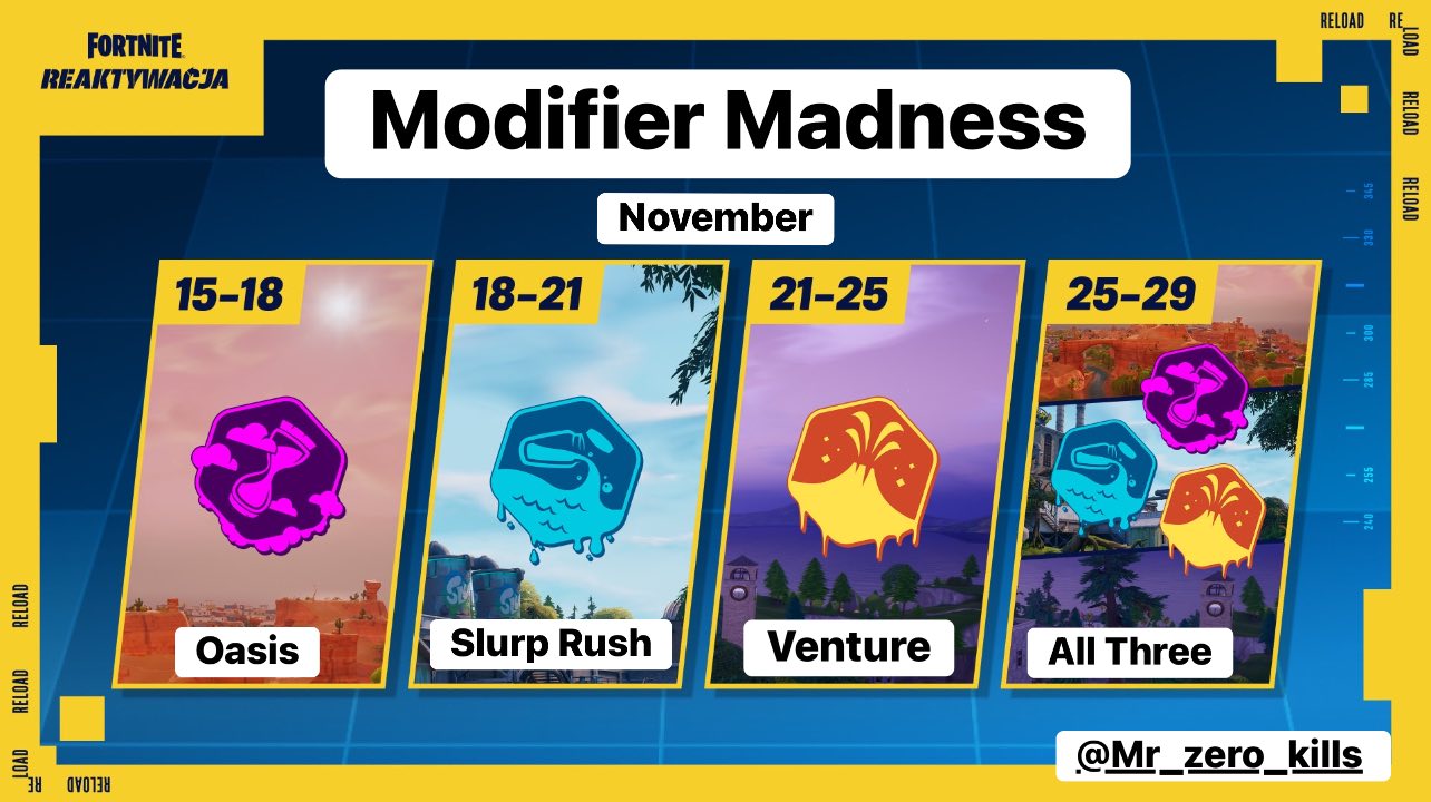 Mr_zero_kills - 🔥 Fortnite RELOAD Event Announced: Huge... | Facebook