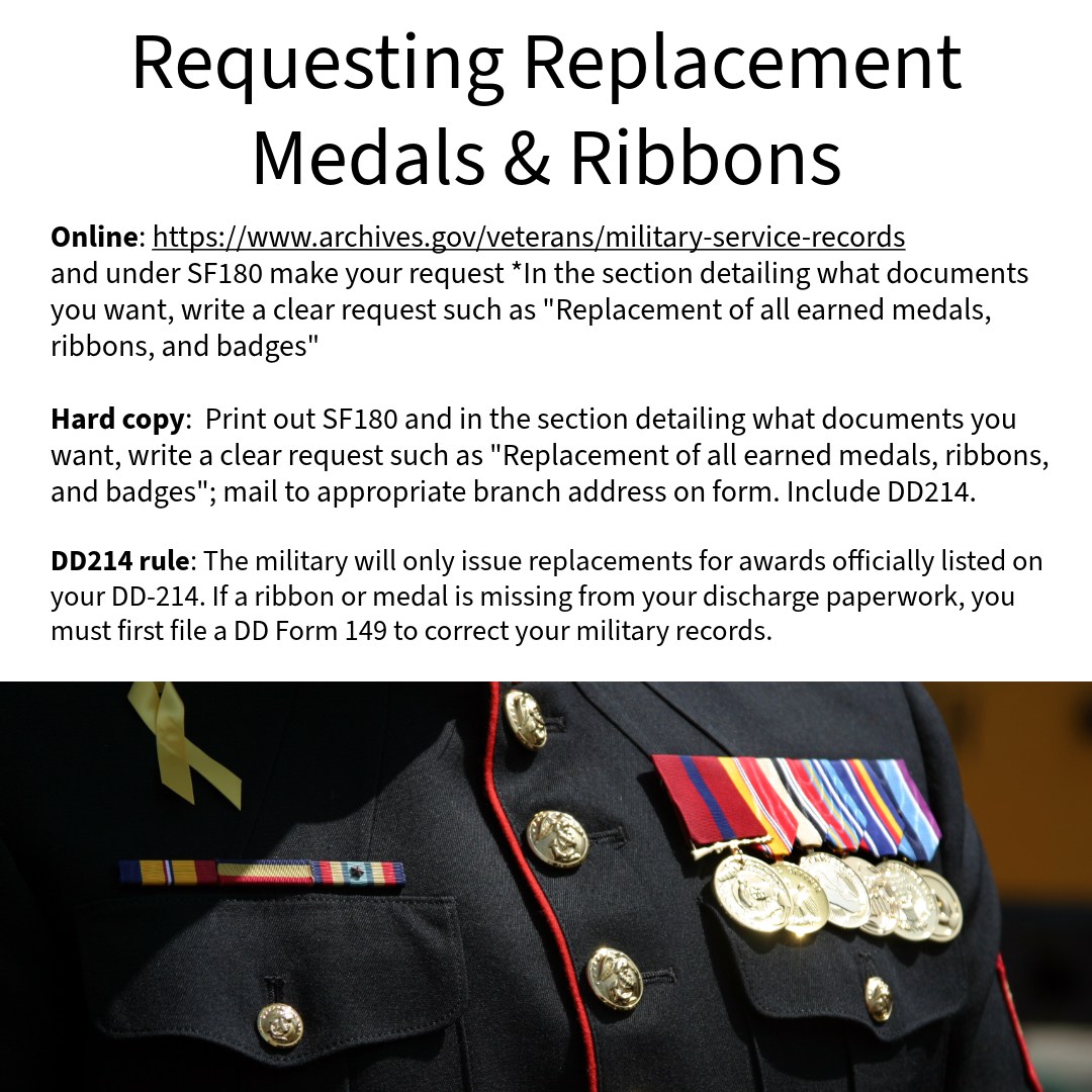 dress blue alphas medal placement How to obtain military ribbons and medals? Color:Natural Black Stripes