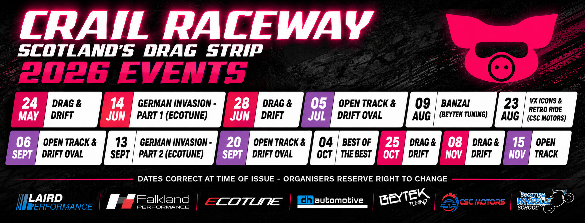 Crail Raceway