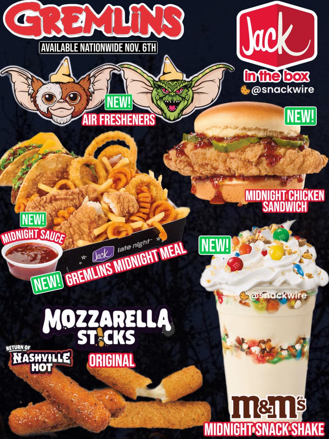 SnackWire - Jack In The Box x Gremlin's Late-Night Lineup Is Here ...
