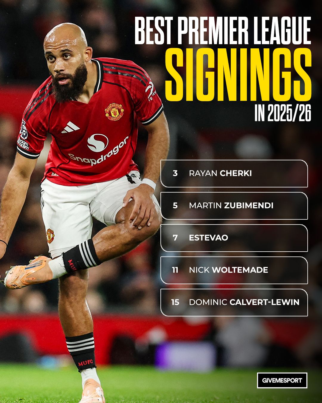 GiveMeSport - Bryan Mbeumo has shown why Man Utd paid so much money for ...