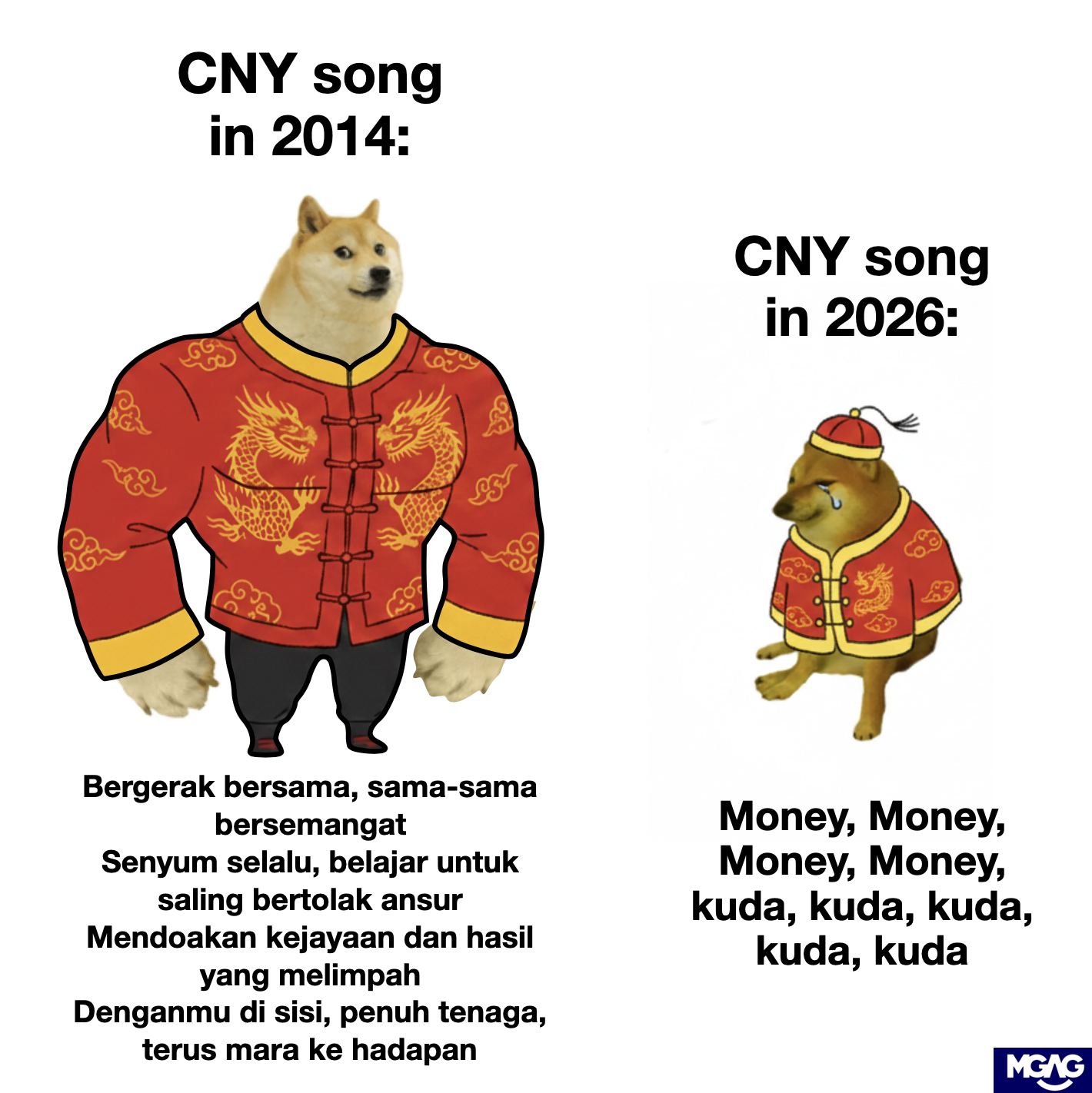 MGAG