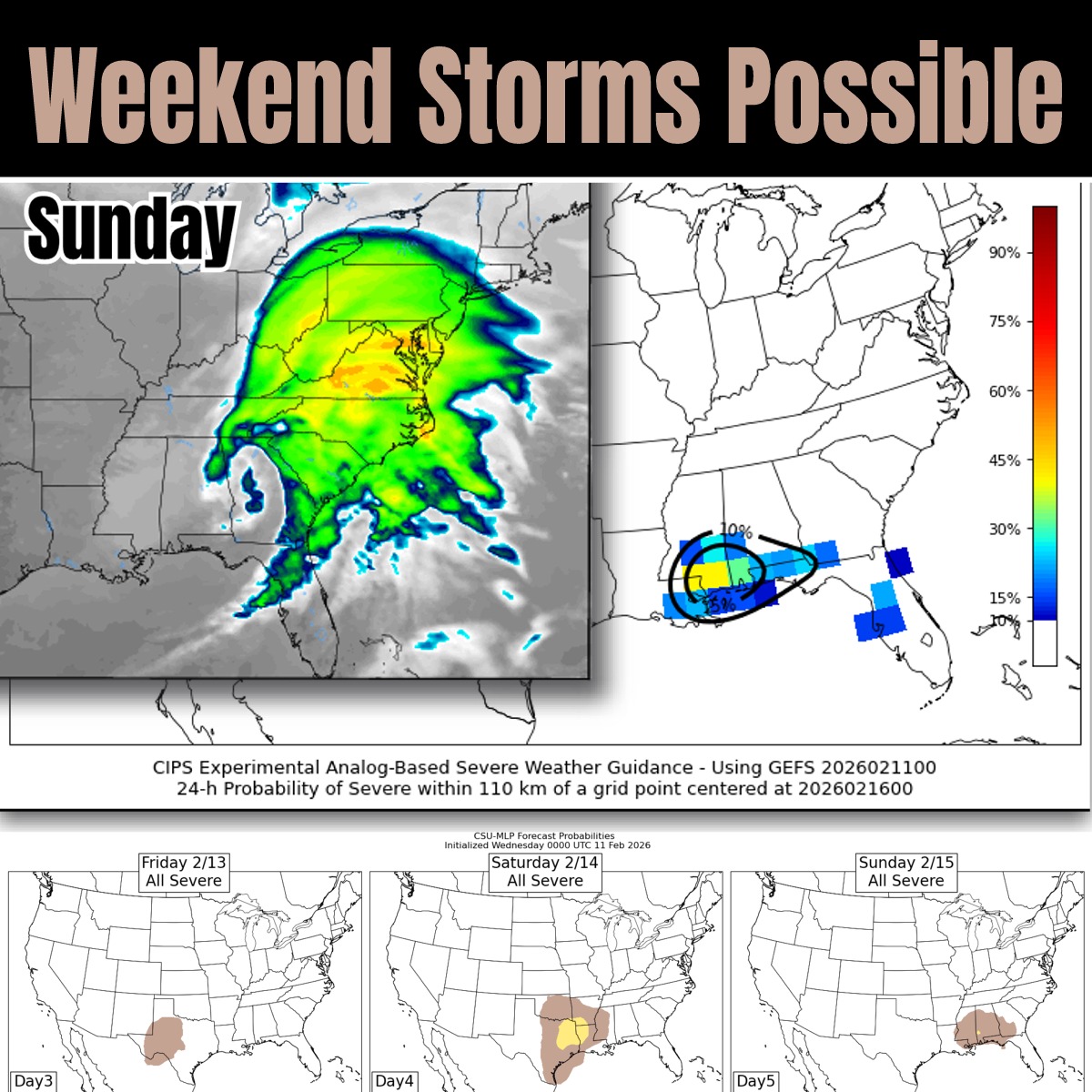 Mike's - Watching for some storm chances this weekend. EURO top left ...