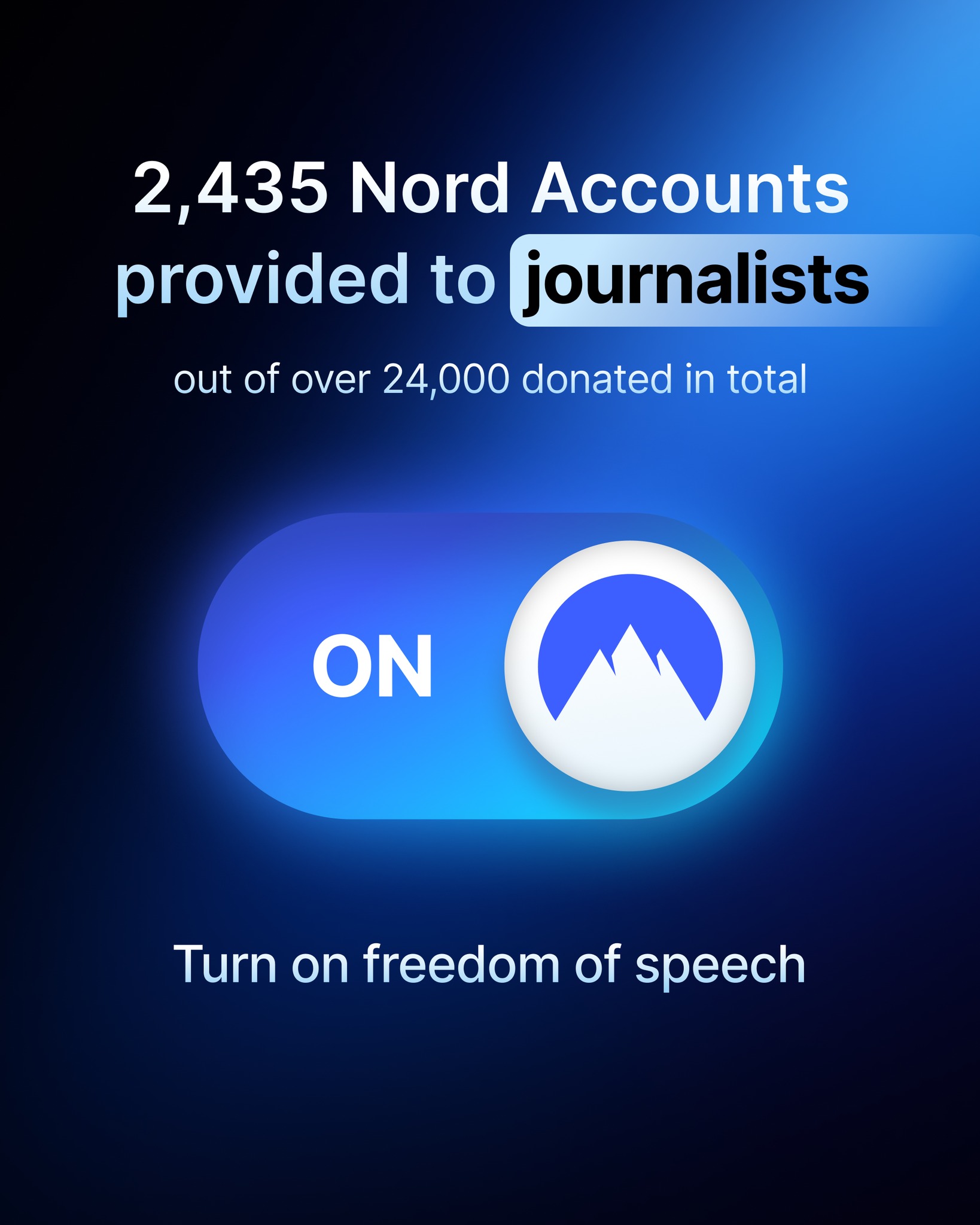 NordVPN (@NordVPN) • Facebook