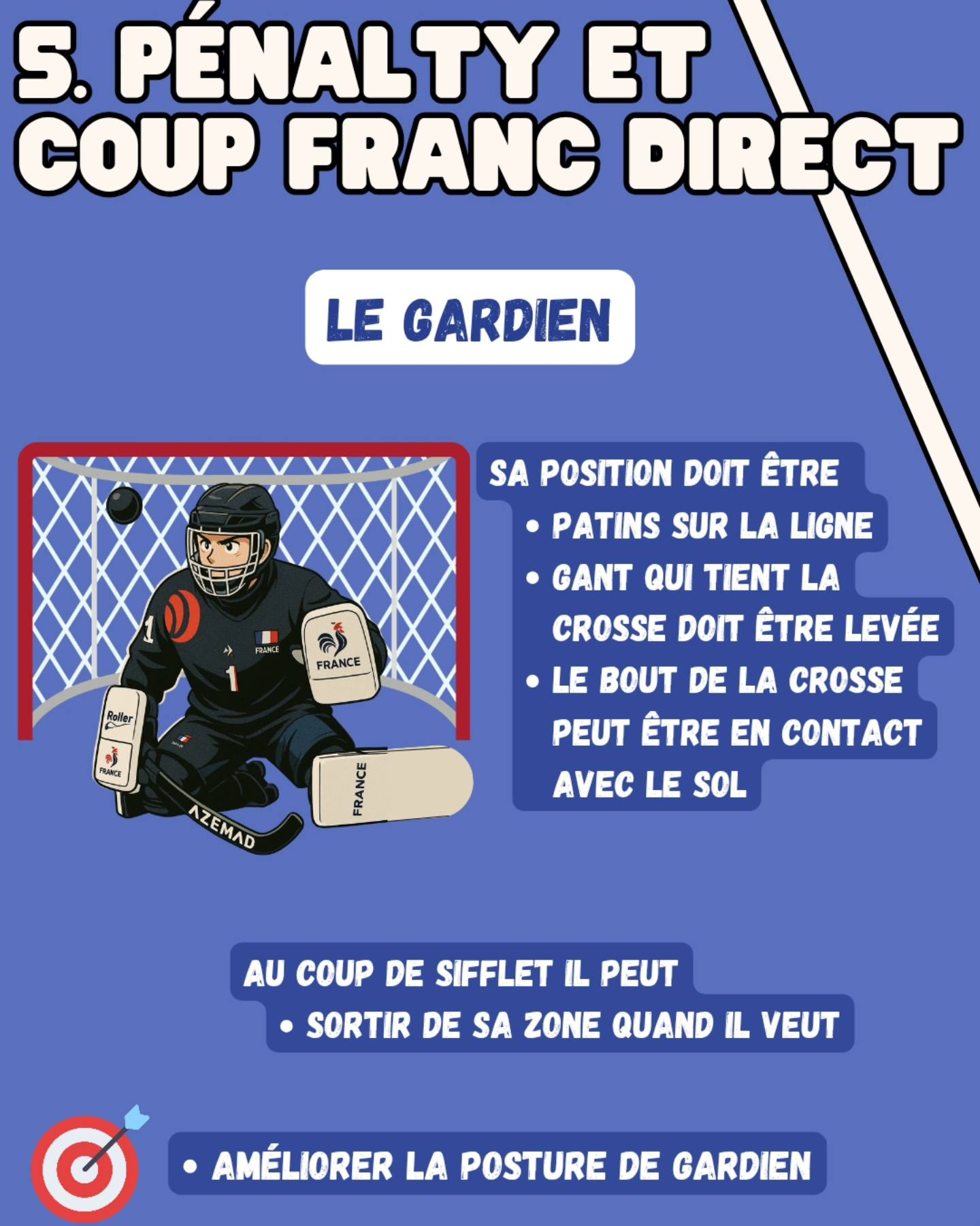 Rink Hockey - Fédération Française de Roller et Skateboard added a new ...