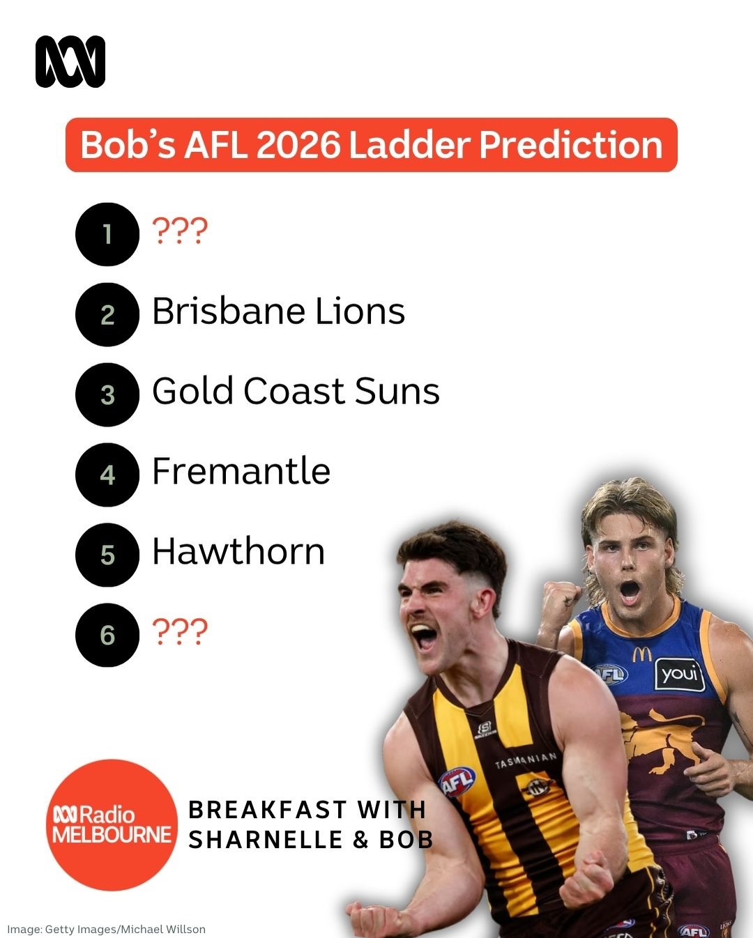 ABC Melbourne - Bob is revealing his ladder predictions... | Facebook