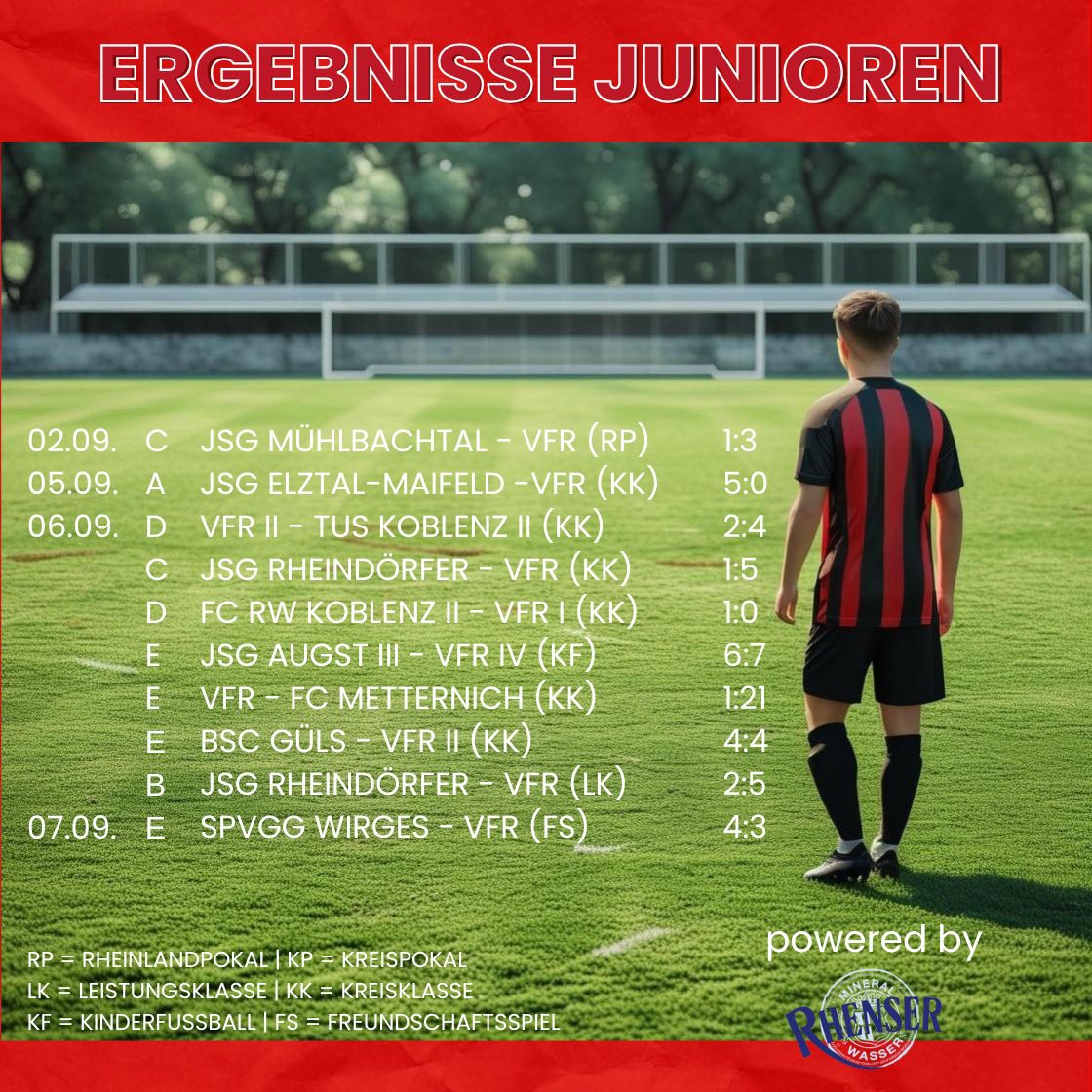 VfR Eintracht Koblenz Fußball | Koblenz