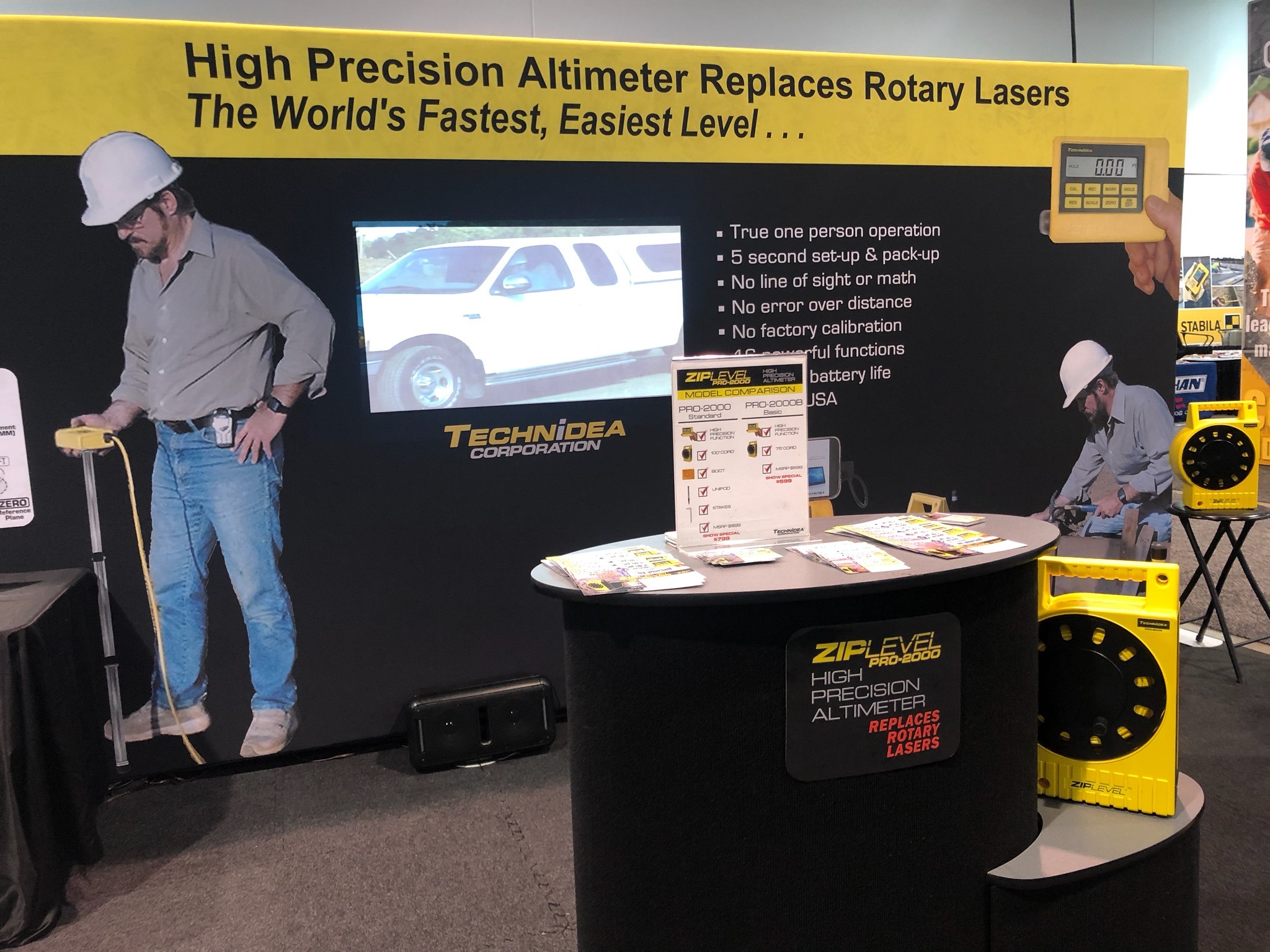 Technidea Corporation - We've had a Blast... Come See #ZIPLEVEL® at # ...