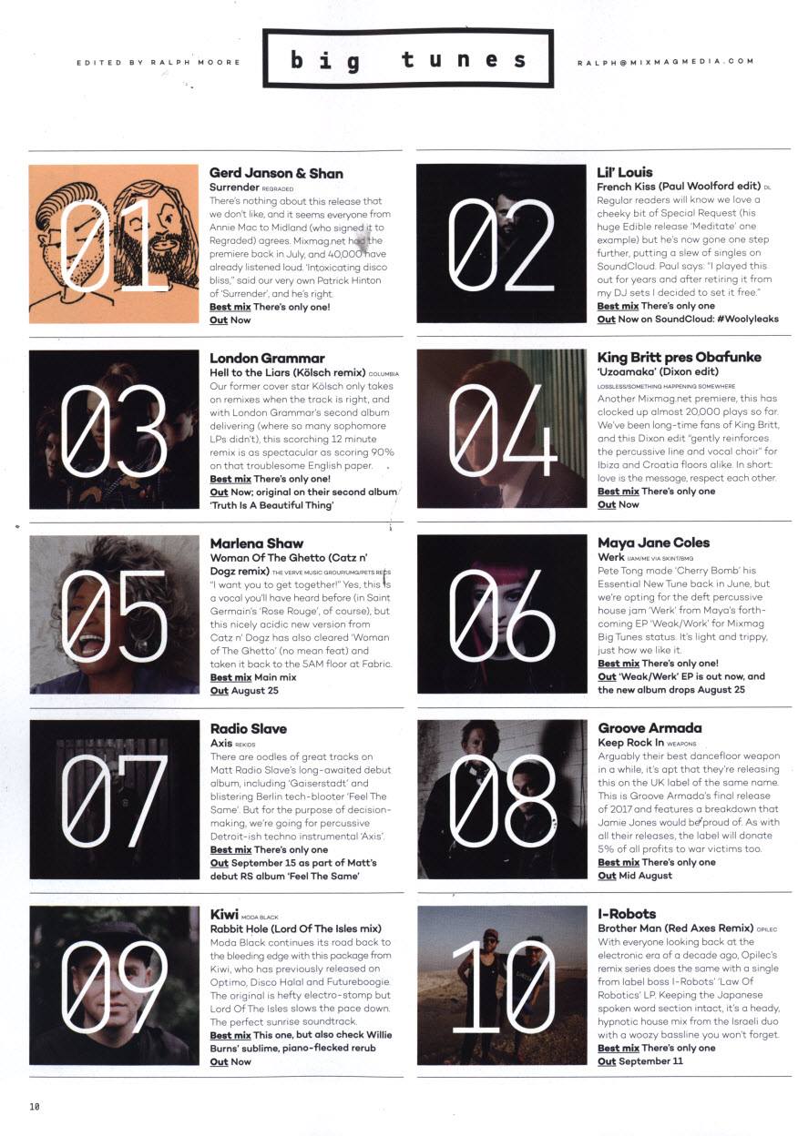 Kiwi Some Nice Reviews And Press Coming In For Rabbit - 