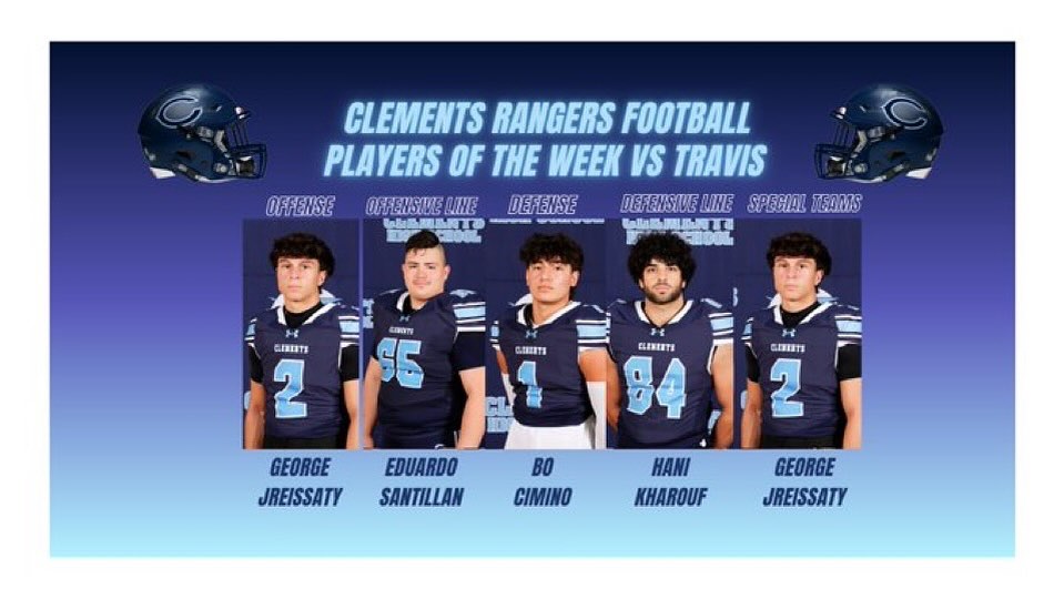 Clements Rangers Athletics - Wrapped up Day 3 of CPA today at Ranger ...