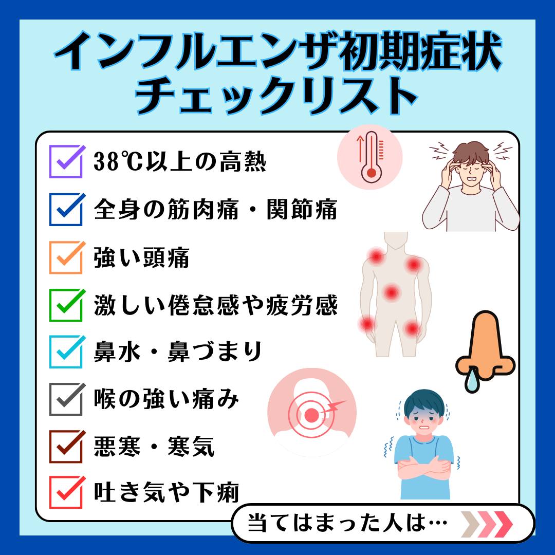 関節 痛 インフルエンザ