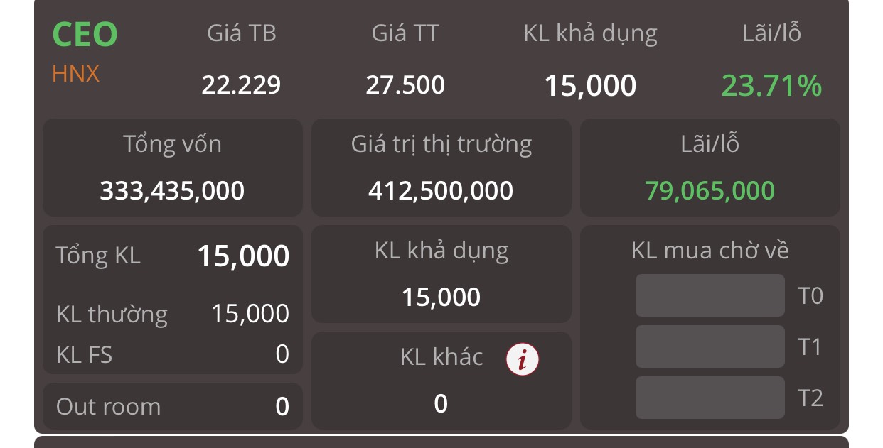 BIGBOYS ĐẦU TƯ CỔ PHIẾU | Con #DIG con #CEO 500k là jer jack :)) | Facebook